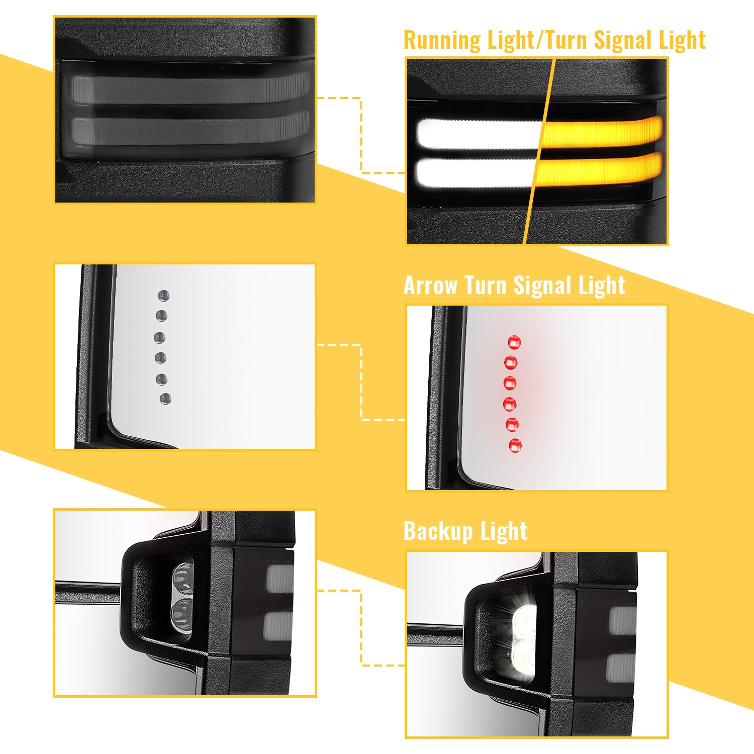 sanooer towing mirror Strip Light (Switchback) lighting display system