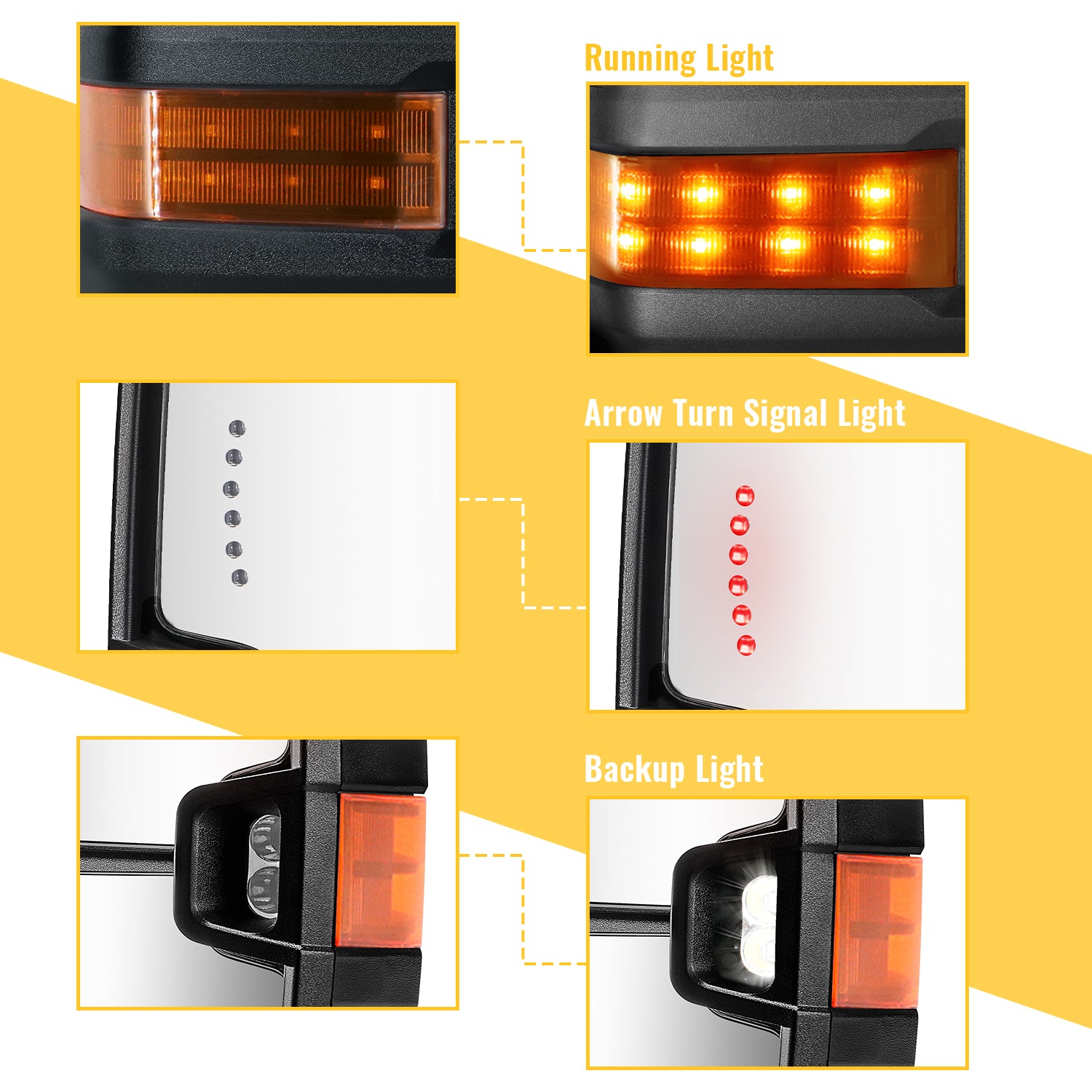 sanooer towing mirror Dotted Light lighting display system