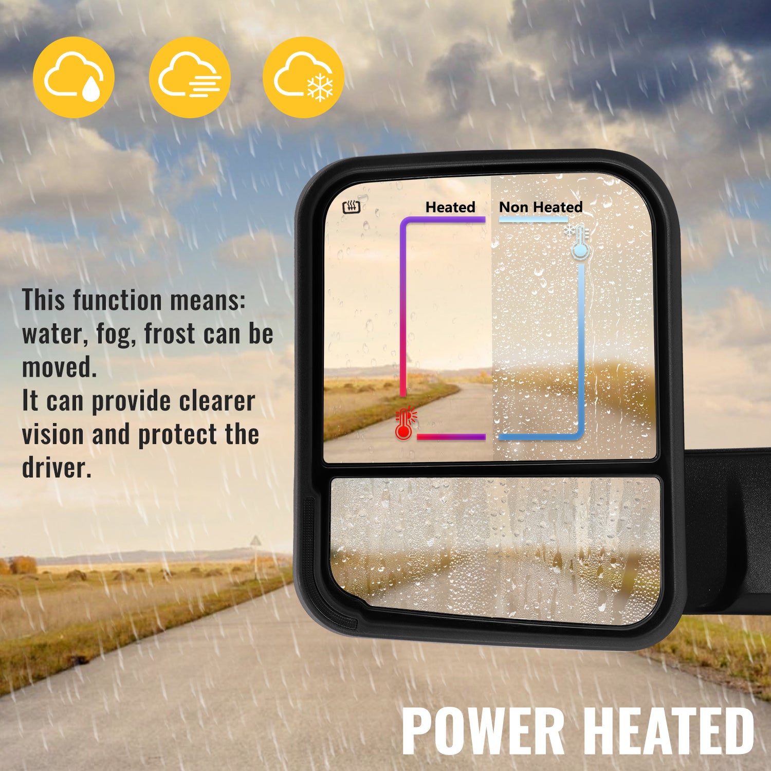 Sanooer towing mirror power heated effect