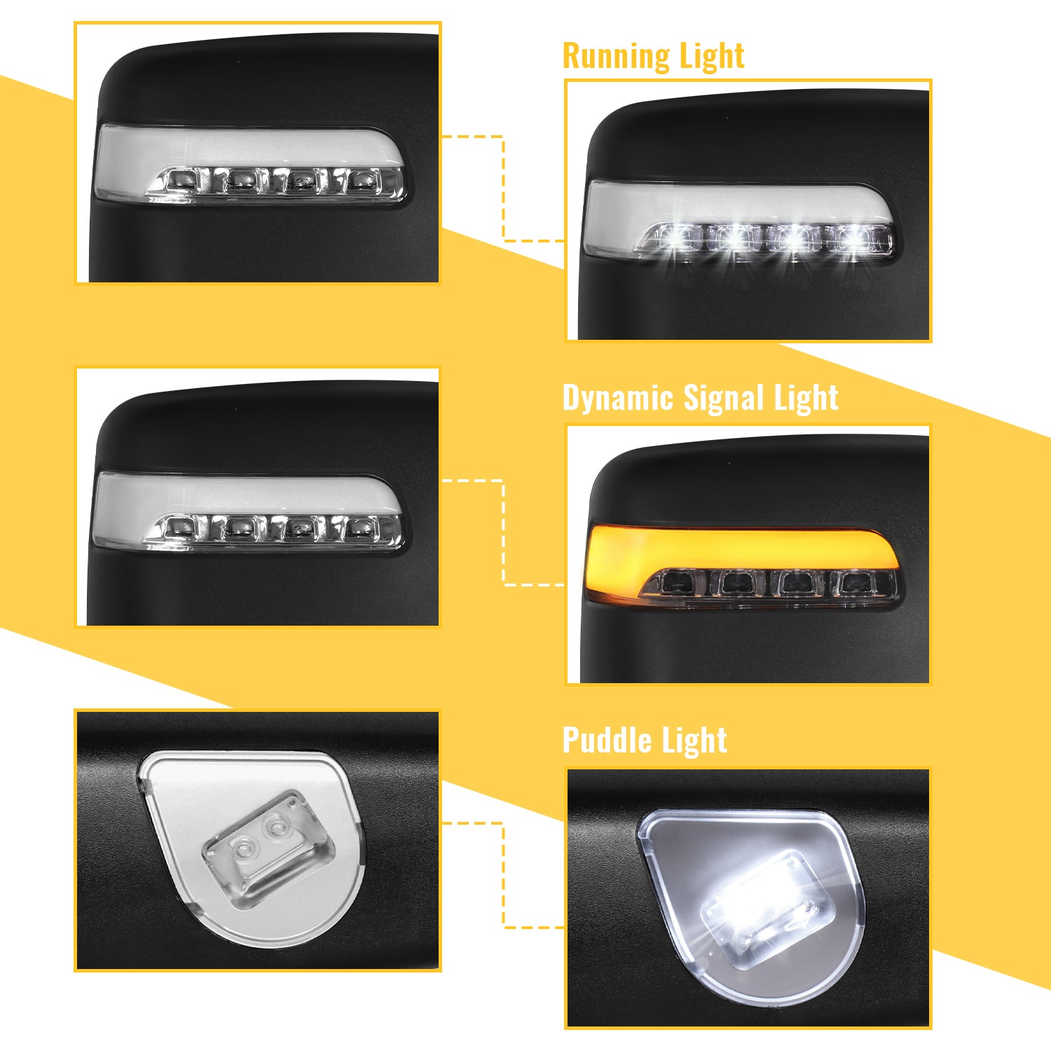 Sanooer Towing Mirror Lighting Displa