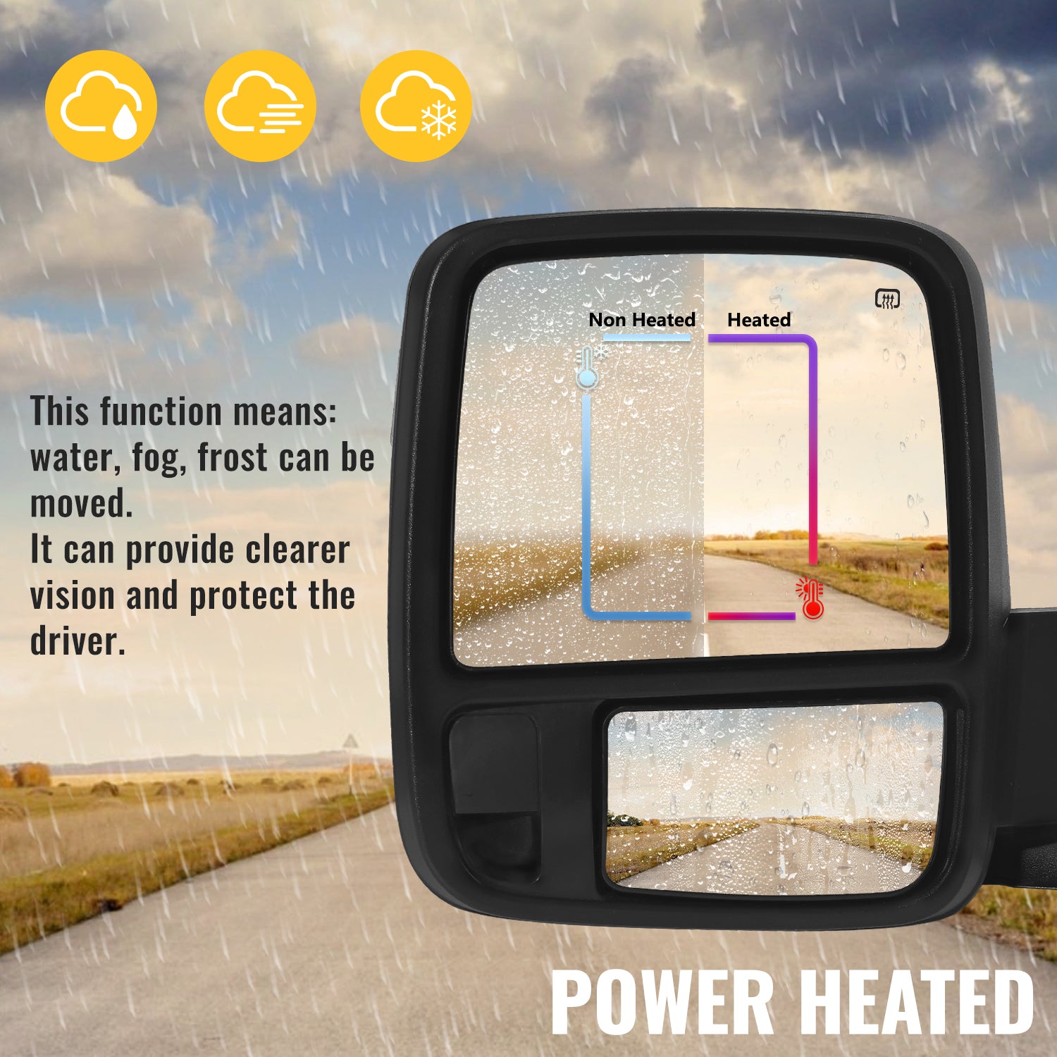 Sanooer towing mirror power heated effect