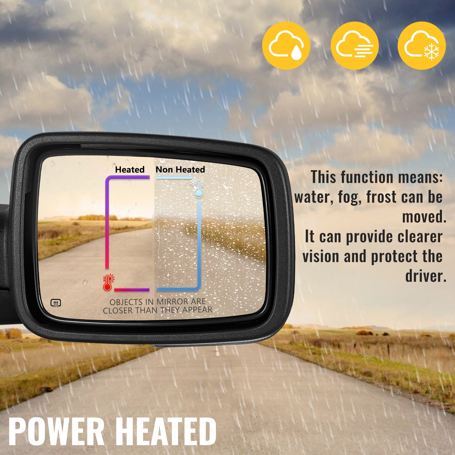 Sanooer towing mirror power heated effect