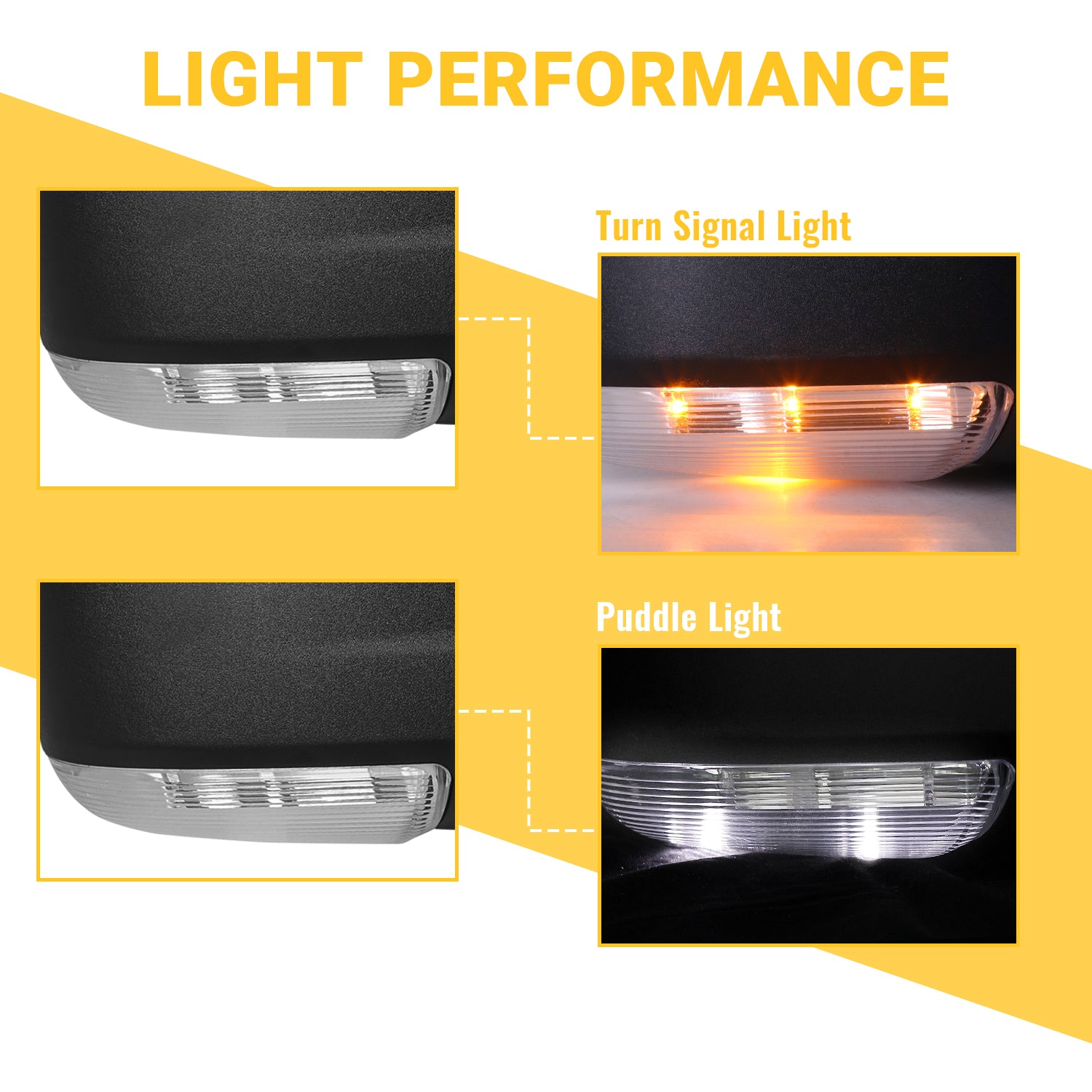 Sanooer Towing Mirror Lighting Display