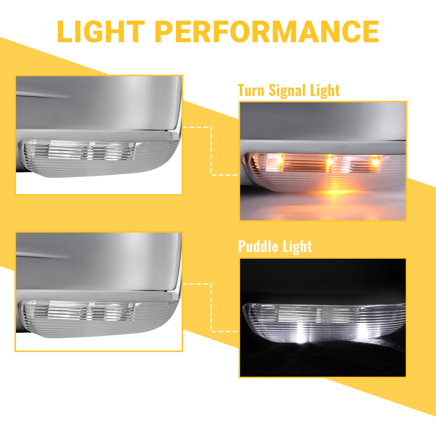 Sanooer Towing Mirror Lighting Display
