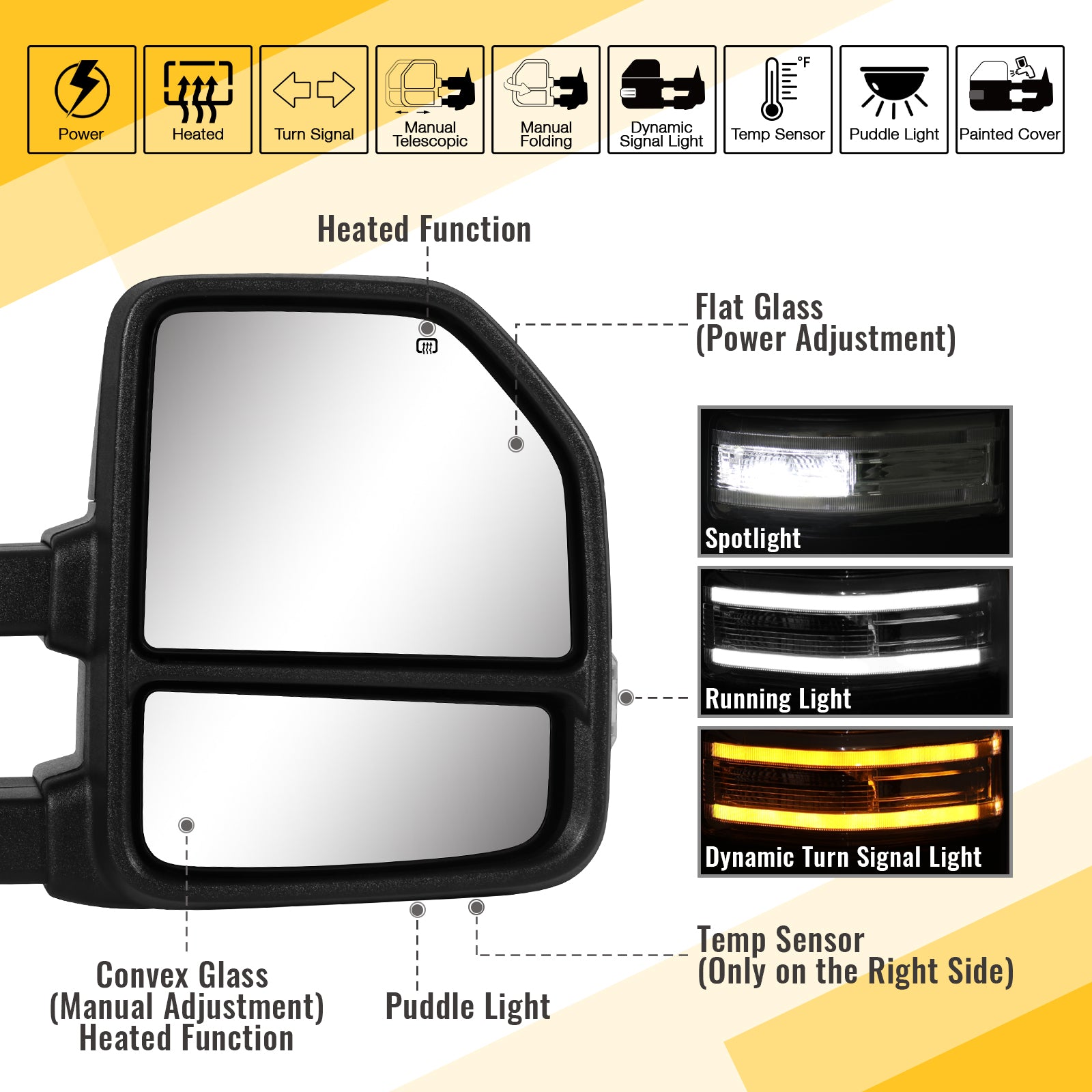 Sanooer Towing mirror function display diagram