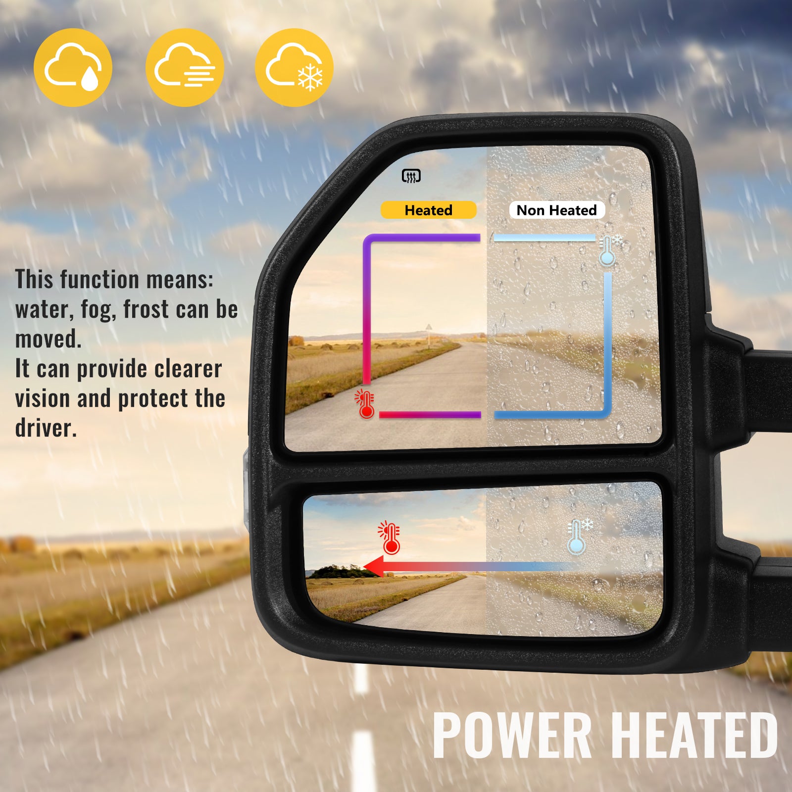 Sanooer towing mirror power heated effect