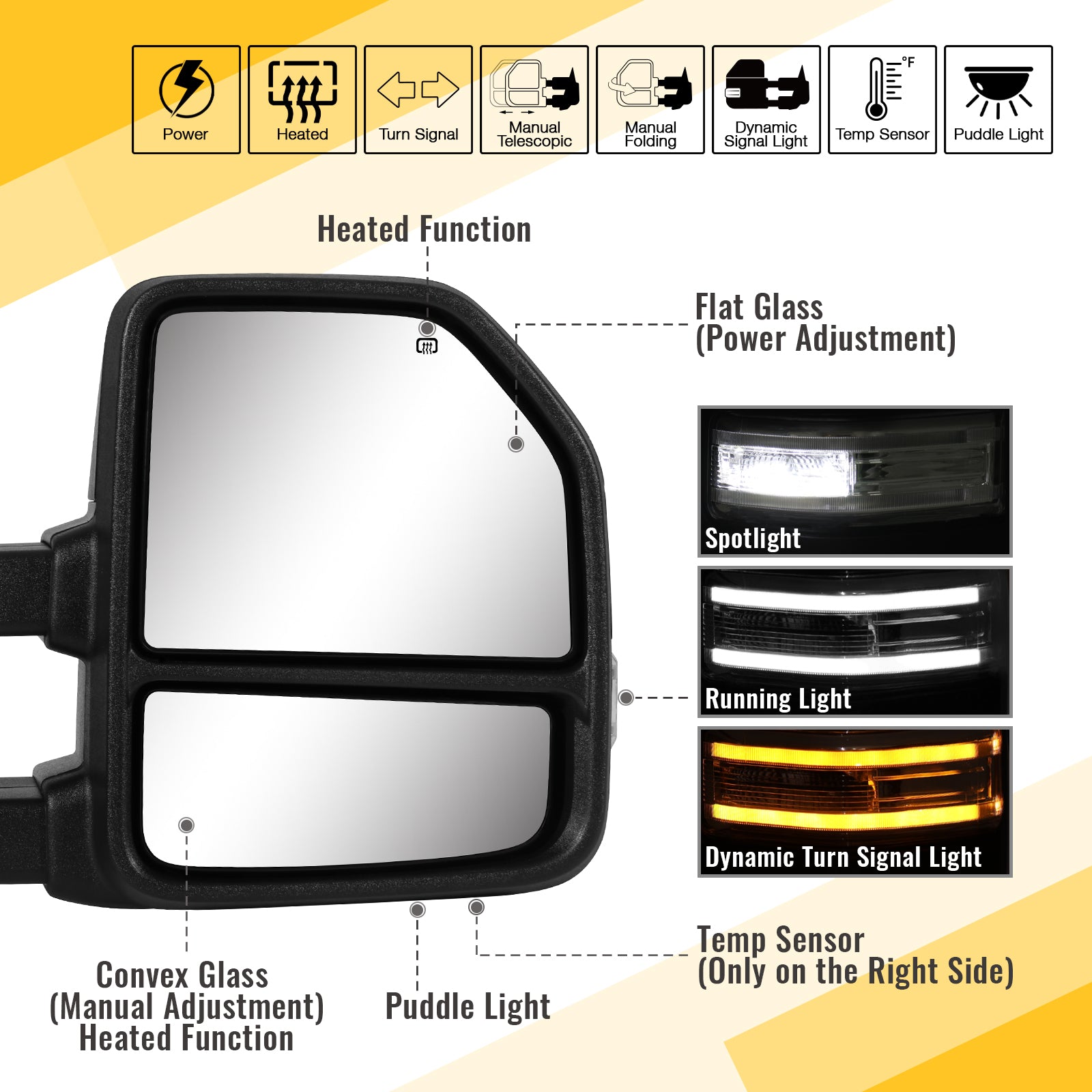 Sanooer Towing mirror function display diagram