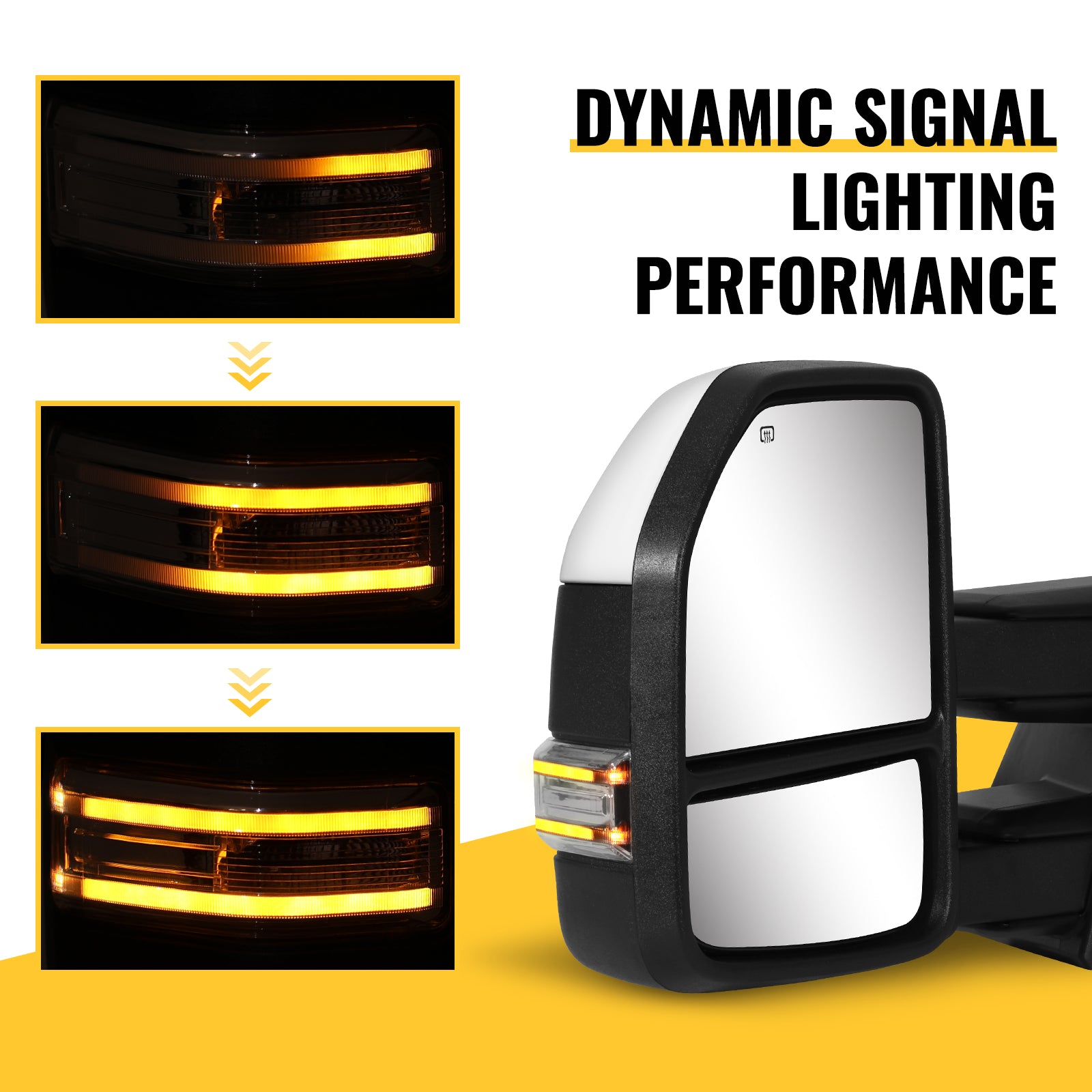 Sanooer Towing Mirror Running & Dynamic Lighting Display