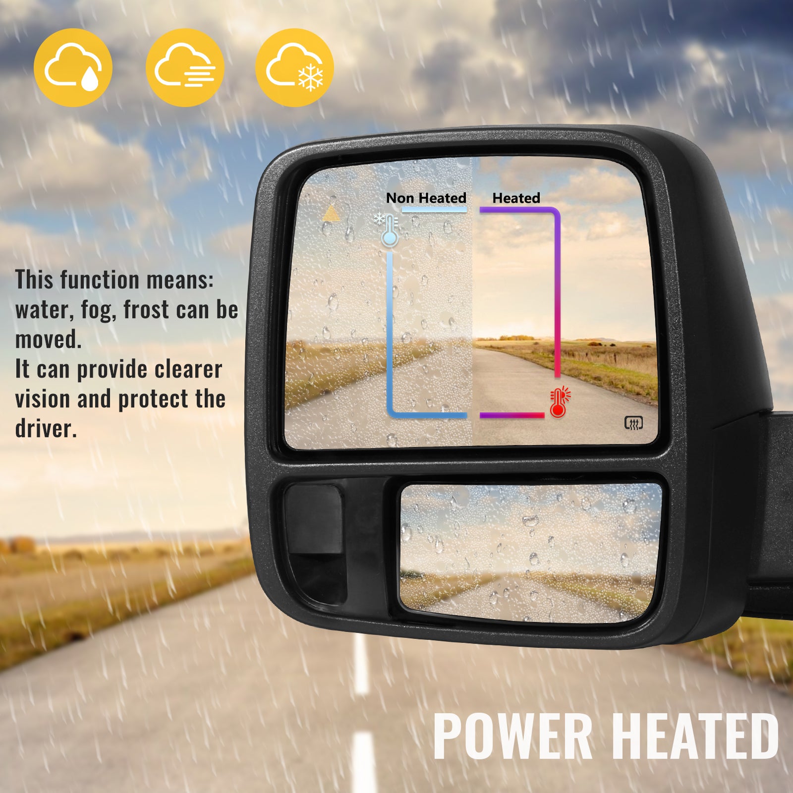 Sanooer towing mirror power heated effect