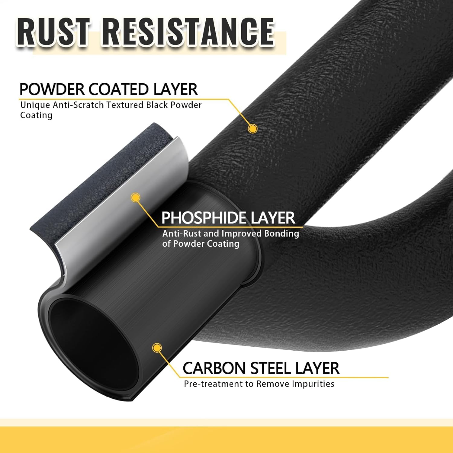 Material details of the Sanooer Running Boards