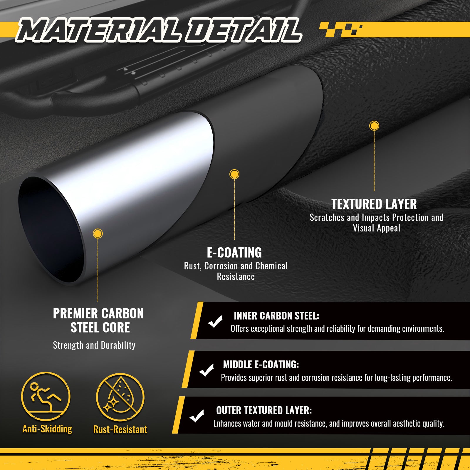 Material details of the Sanooer Running Boards