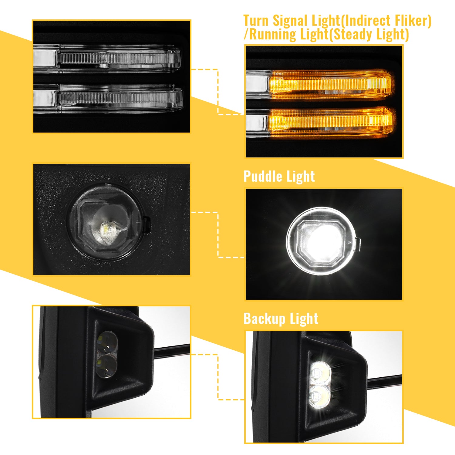 Sanooer Towing Mirror Lighting Display