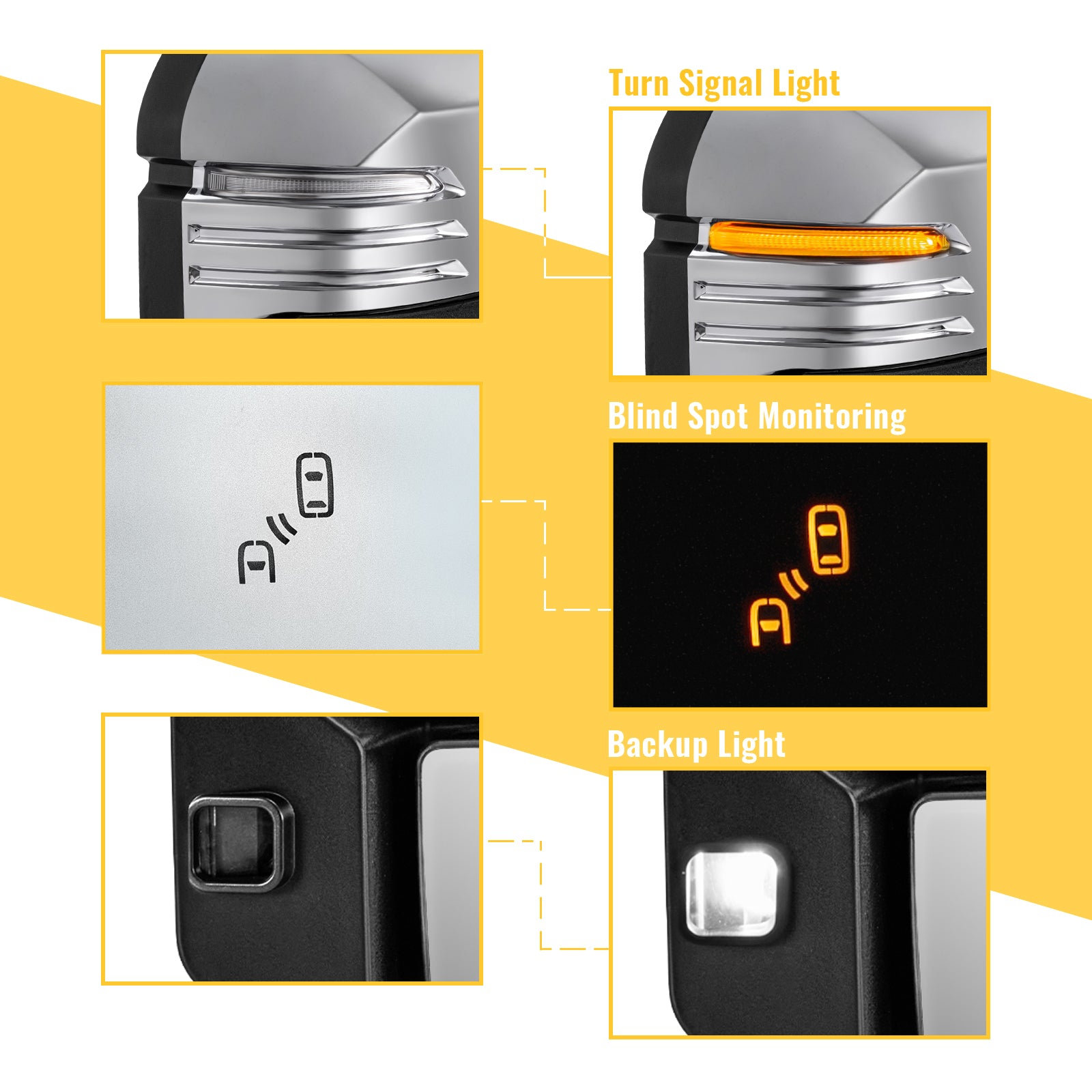 Sanooer Towing Mirror Lighting Display