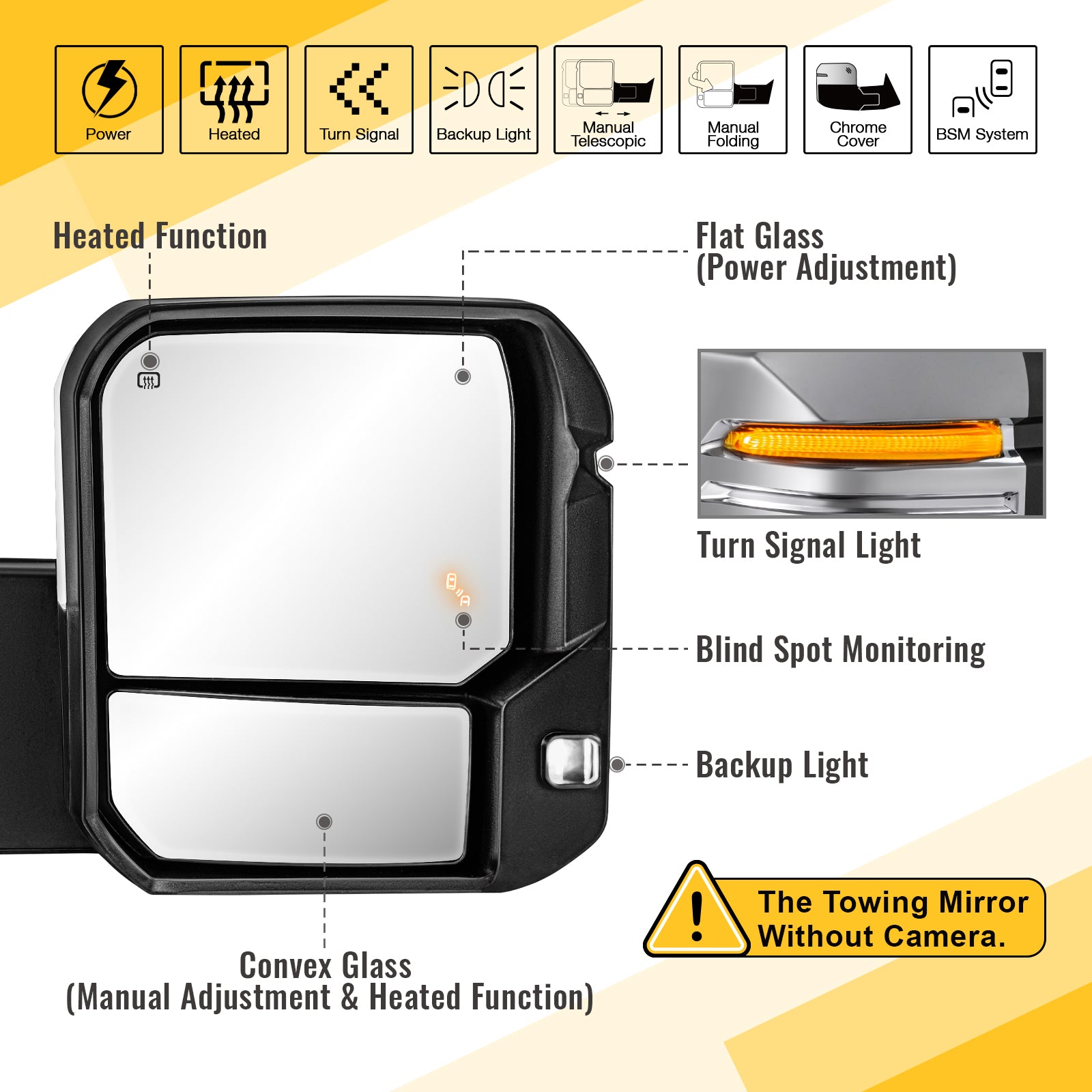 Sanooer Towing mirror function display diagram