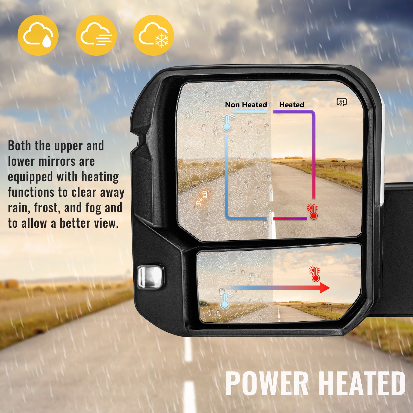 Sanooer towing mirror power heated effect