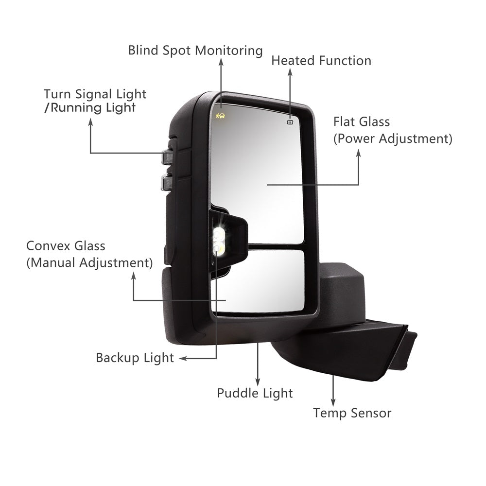 Sanooer-Arrow-Light-Smoke-Lens-Switchback-Towing-Mirror-for-Chevy-Silverado-1500-for-2019-2023-functions