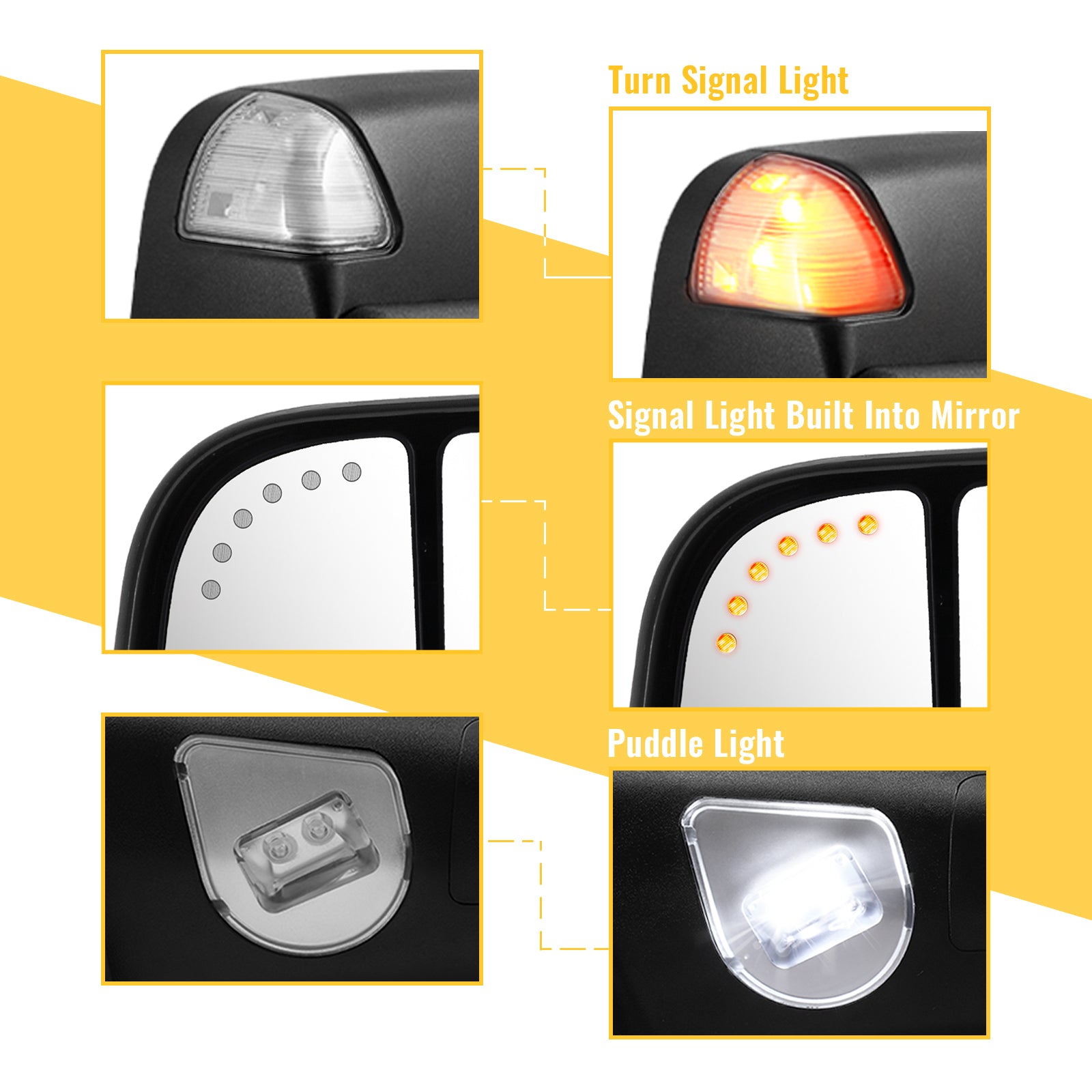 Sanooer Towing Mirror Lighting Display