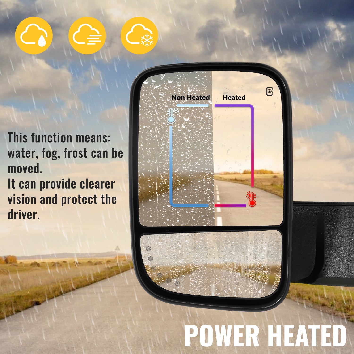 Sanooer towing mirror power heated effect