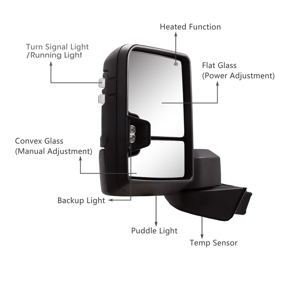 Sanooer-Towing-Mirror-for-Chevy-Silverado-1500-for-2019-2023-functions