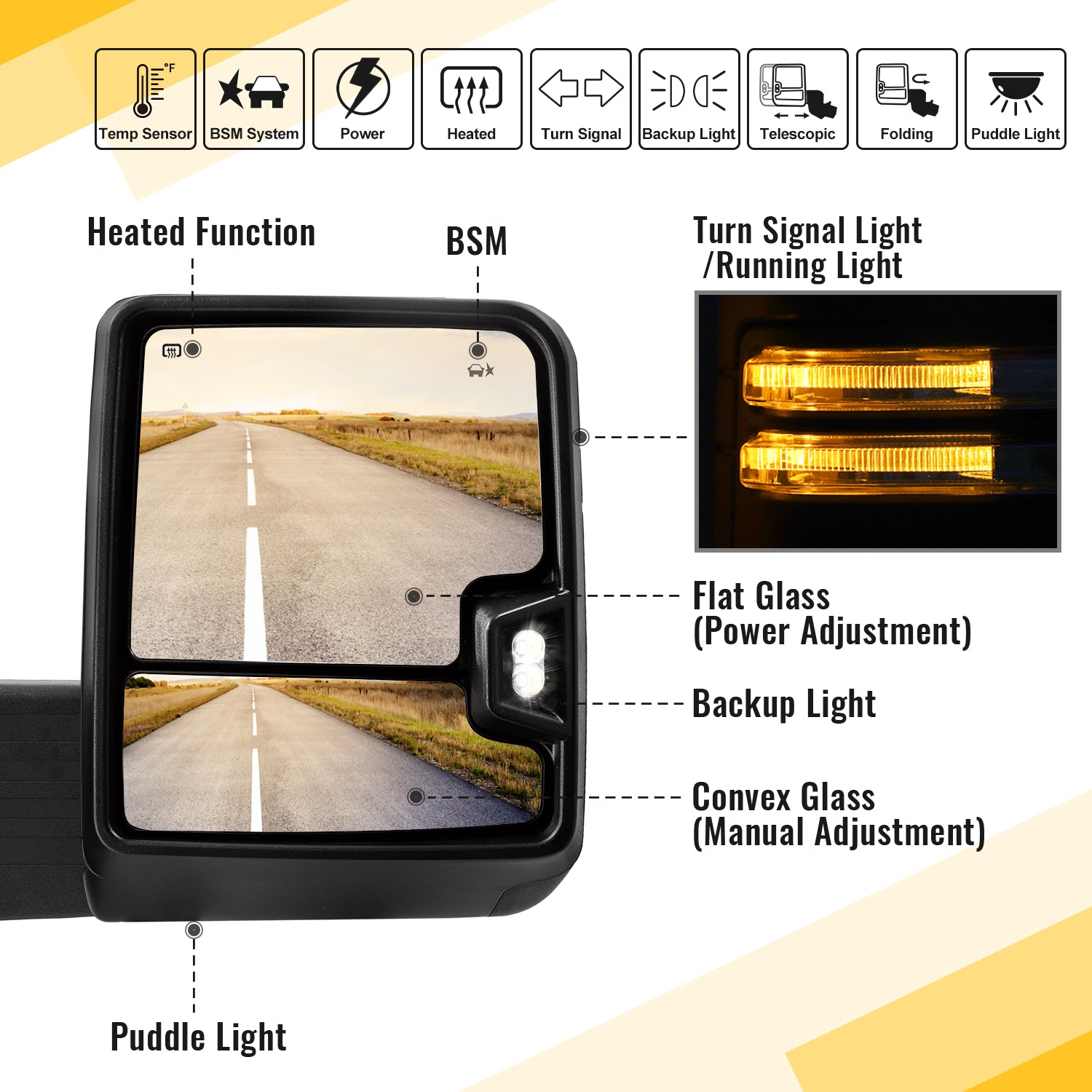 Sanooer Extendable Telescopic Towing Mirror for 2019-2024 Chevy Silverado 1500 Multifunctional Pair Set