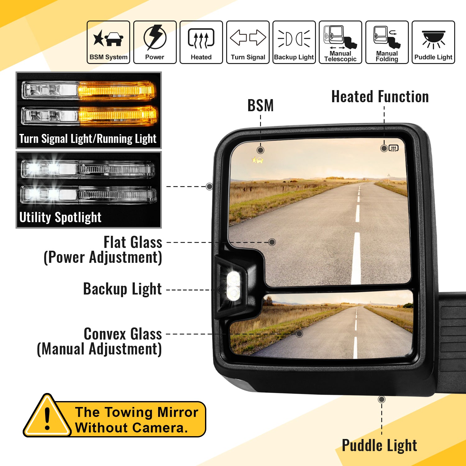 Sanooer Tow Mirror for 2020-2025 Chevy Silverado/GMC Sierra 2500HD 3500HD
