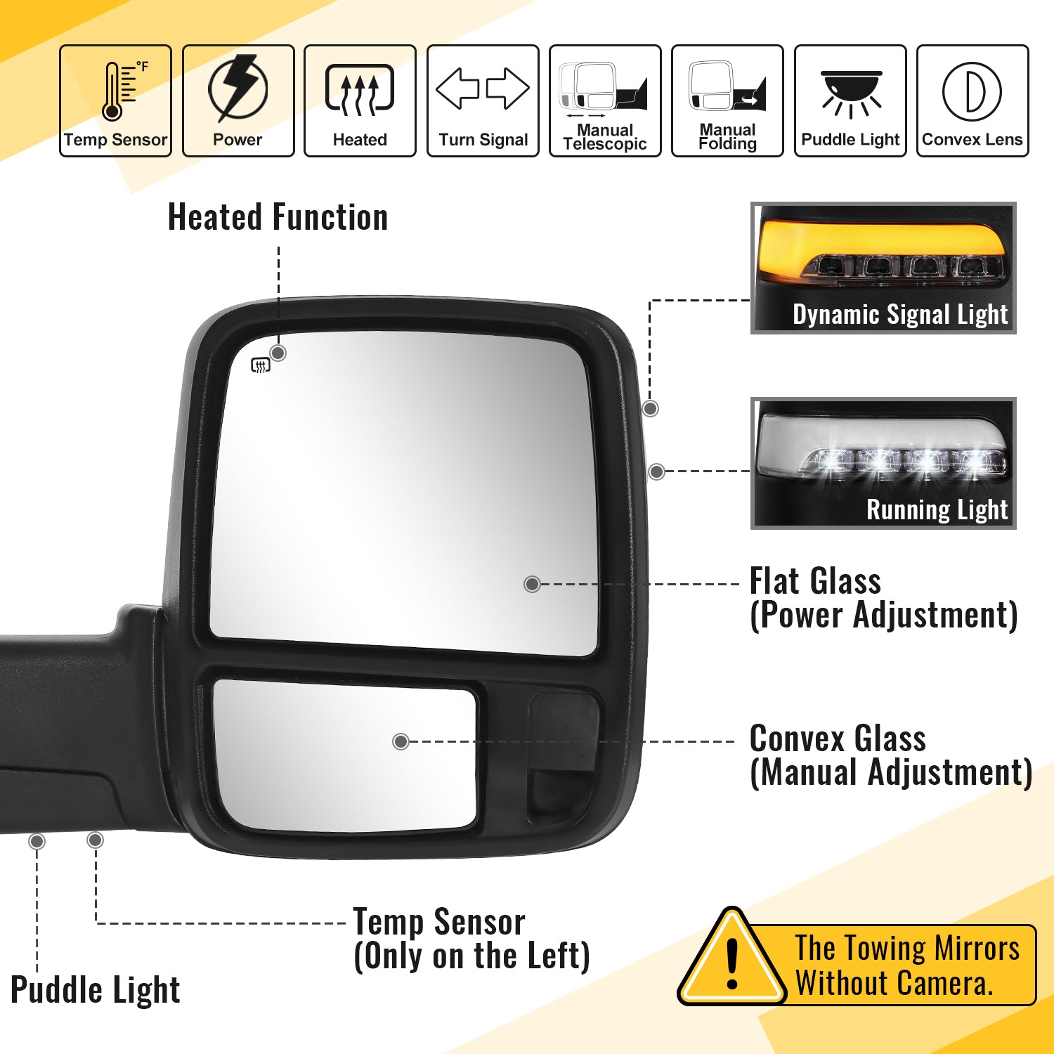 Sanooer Custom Telescopic Towing Mirror for 2002-2024 Dodge RAM 1500 2500 3500