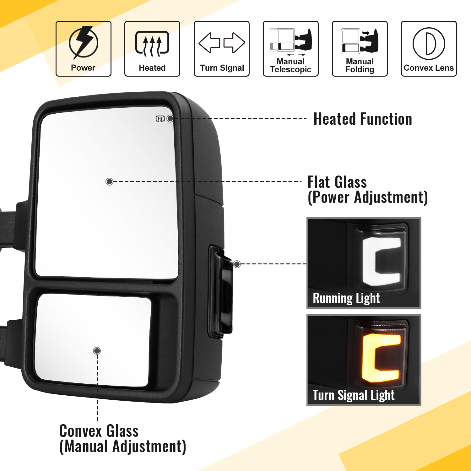 Sanooer Custom 1999-2016 F250-F550 Towing Mirror