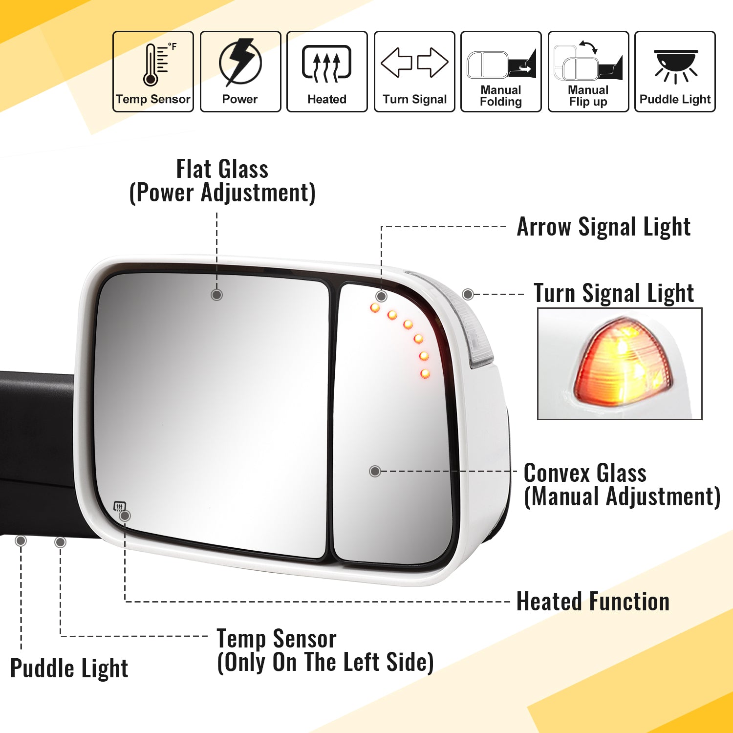 Sanooer Custom Telescopic Towing Mirror for 2002-2024 Dodge RAM 1500 2500 3500