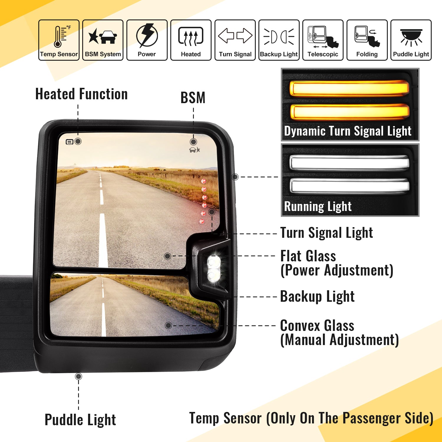 Sanooer Extendable Telescopic Towing Mirror for 2019-2024 Chevy Silverado 1500 Multifunctional Pair Set