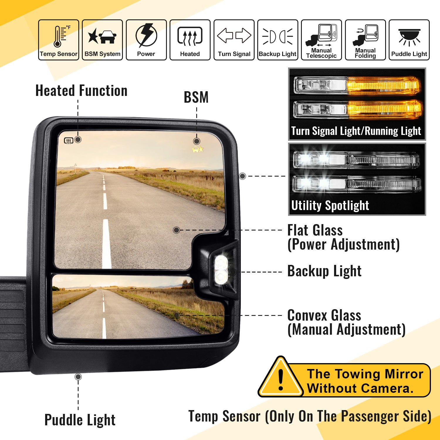 Sanooer Tow Mirror for 2020-2025 Chevy Silverado/GMC Sierra 2500HD 3500HD