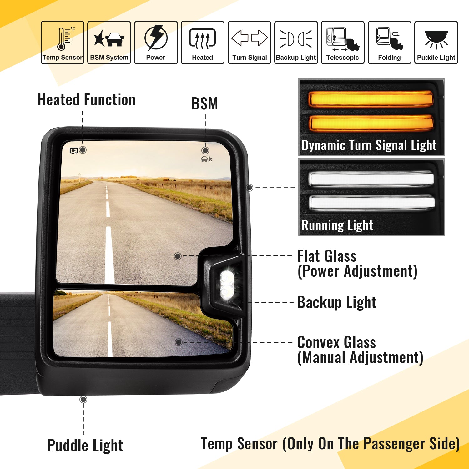 Sanooer Extendable Telescopic Towing Mirror for 2019-2024 Chevy Silverado 1500 Multifunctional Pair Set