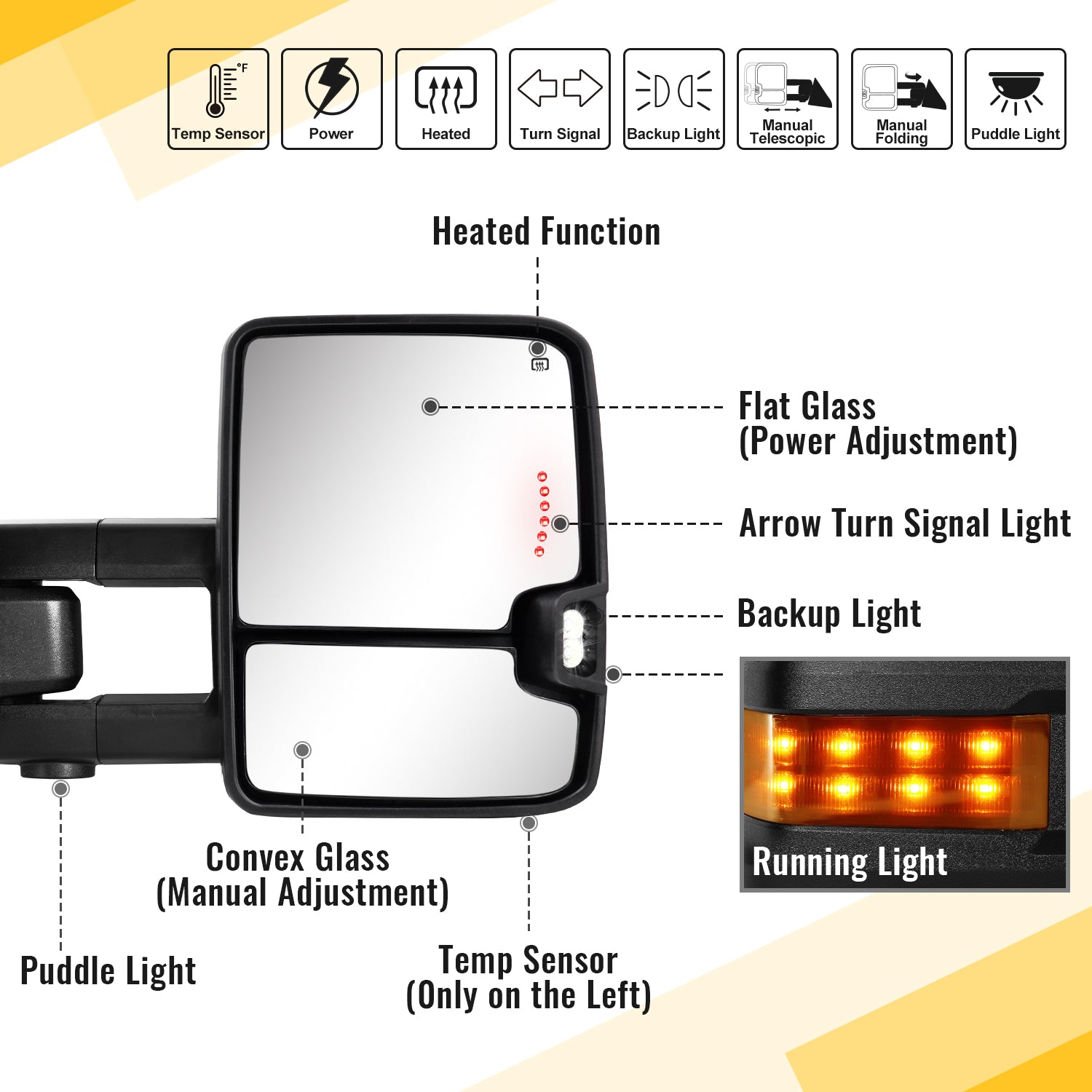Sanooer Towing Mirrors for 2009-2018 Ram 1500 2019-2024 Ram 1500 Classic Extendable Telescopic Multifunction