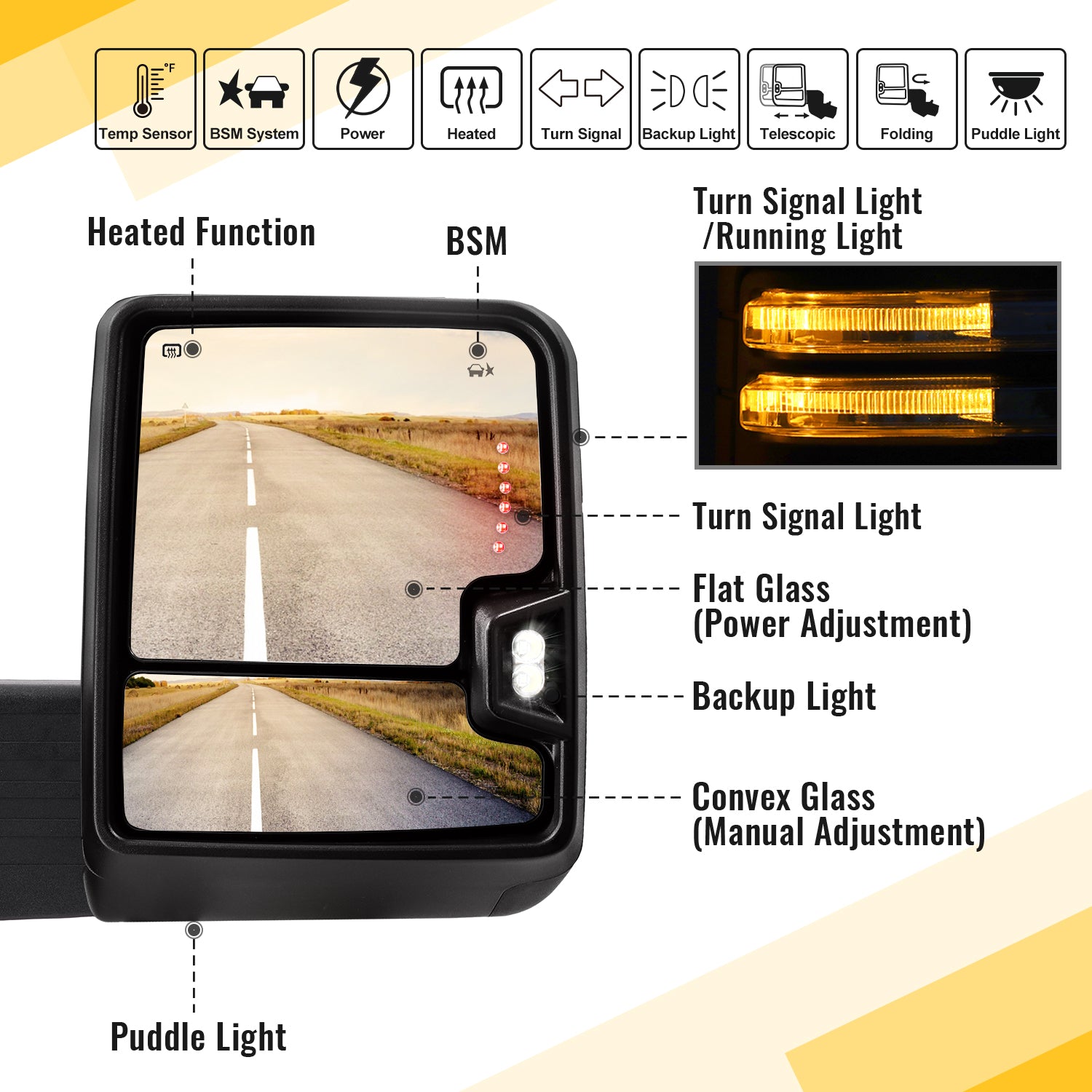 Sanooer Extendable Telescopic Towing Mirror for 2019-2025 GMC Sierra 1500 Multifunctional Pair Set - Presale