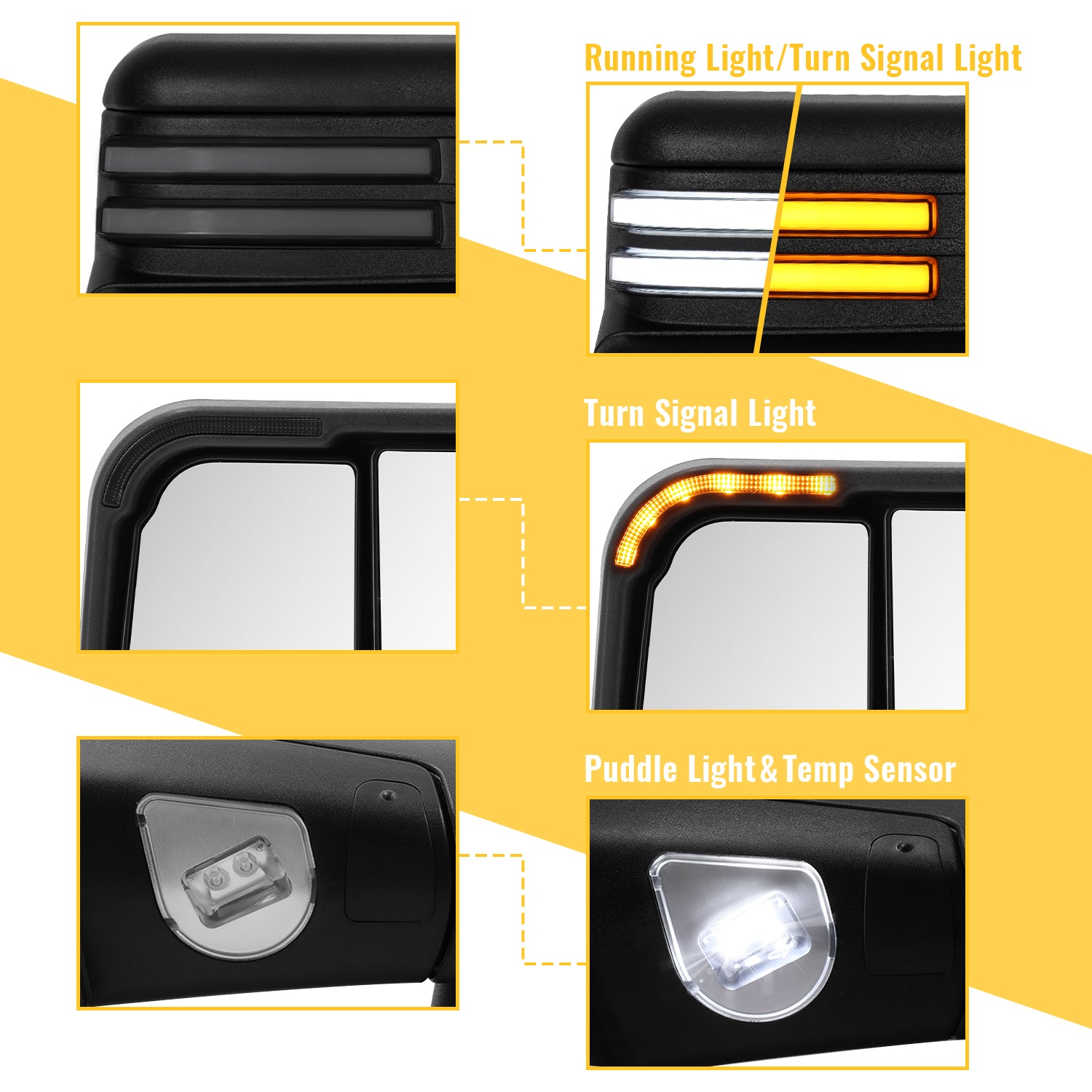 Sanooer Basic Tow Mirrors for Dodge Ram 1500 (2009-2018), Dodge Ram 2500 3500 (2010-2018)