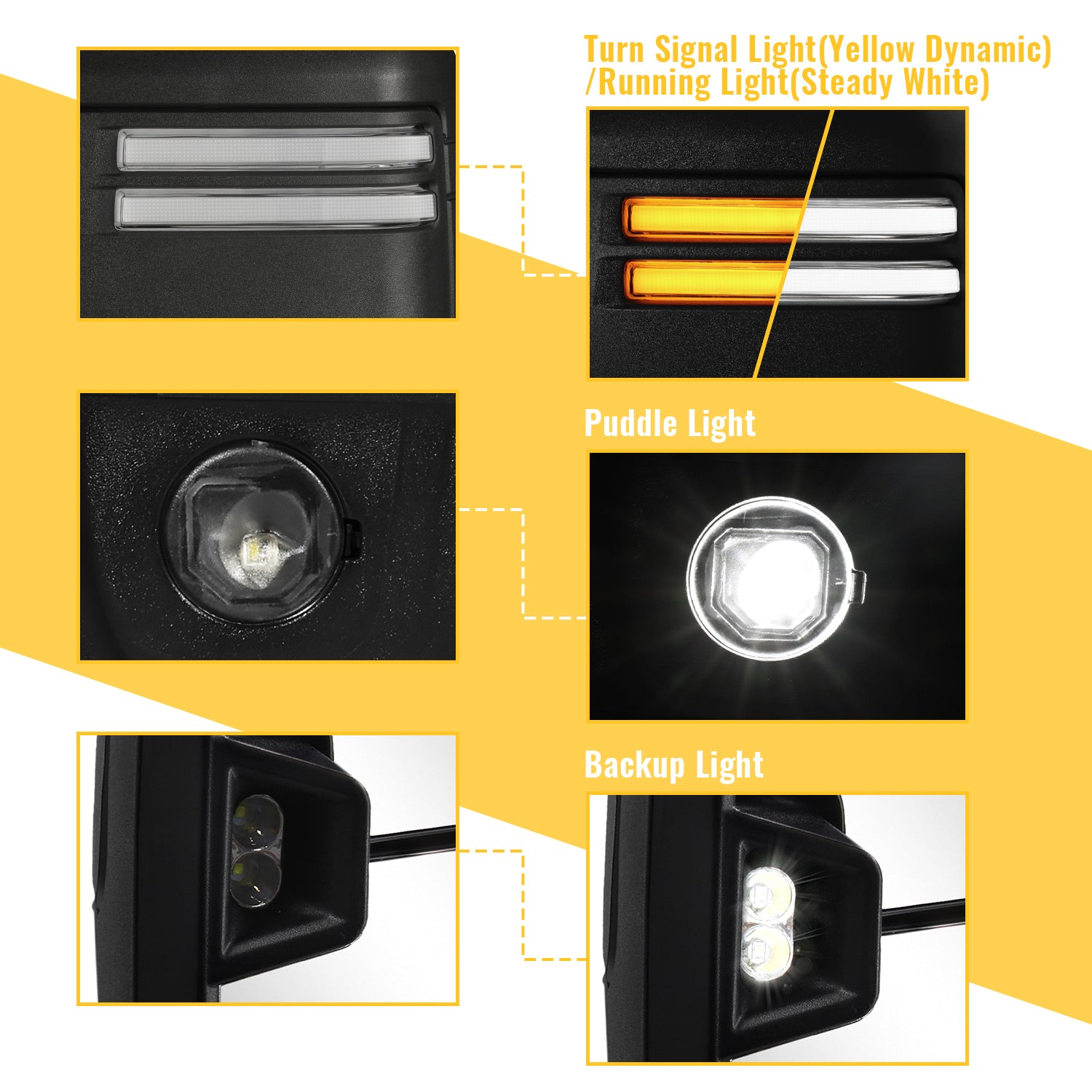 Sanooer Extendable Telescopic Towing Mirror for 2019-2025 Chevy Silverado 1500 Multifunctional Pair Set