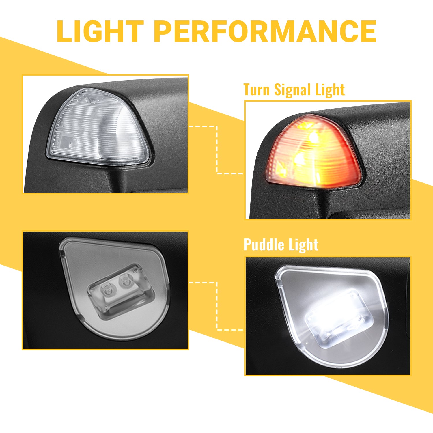 Sanooer Towing Mirror Lighting Displa