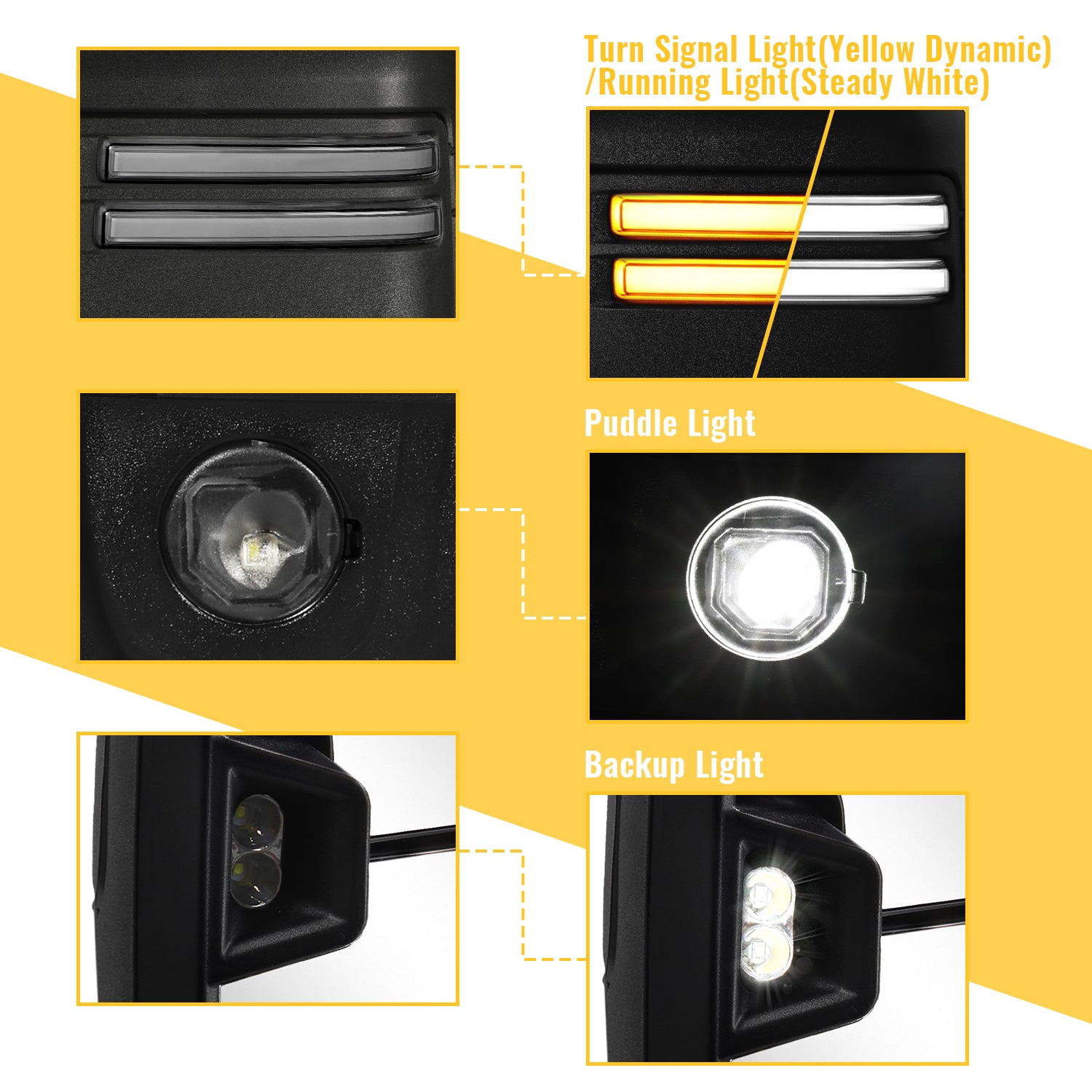 Sanooer Extendable Telescopic Towing Mirror for 2019-2024 Chevy Silverado 1500 Multifunctional Pair Set
