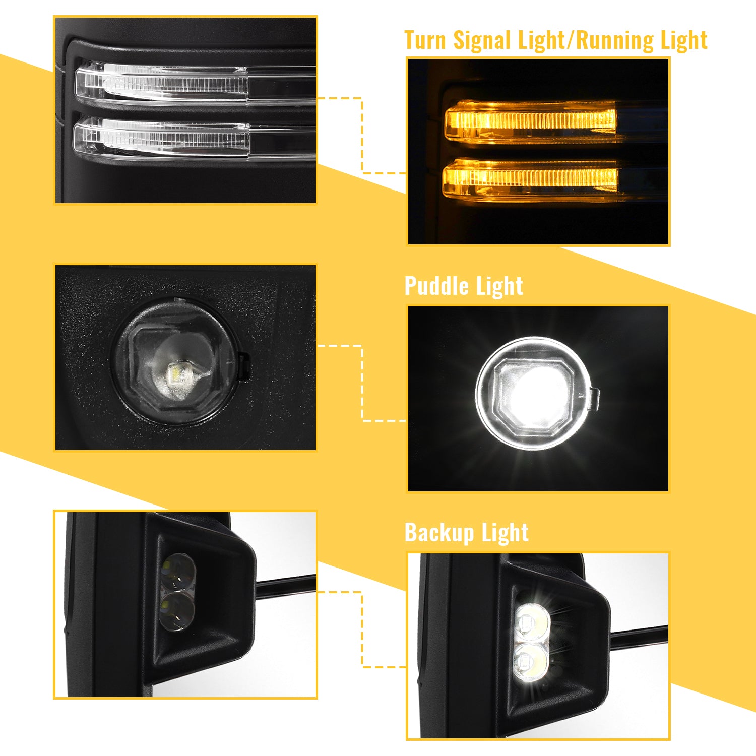 Sanooer Extendable Telescopic Towing Mirror for 2019-2025 GMC Sierra 1500 Multifunctional Pair Set - Presale