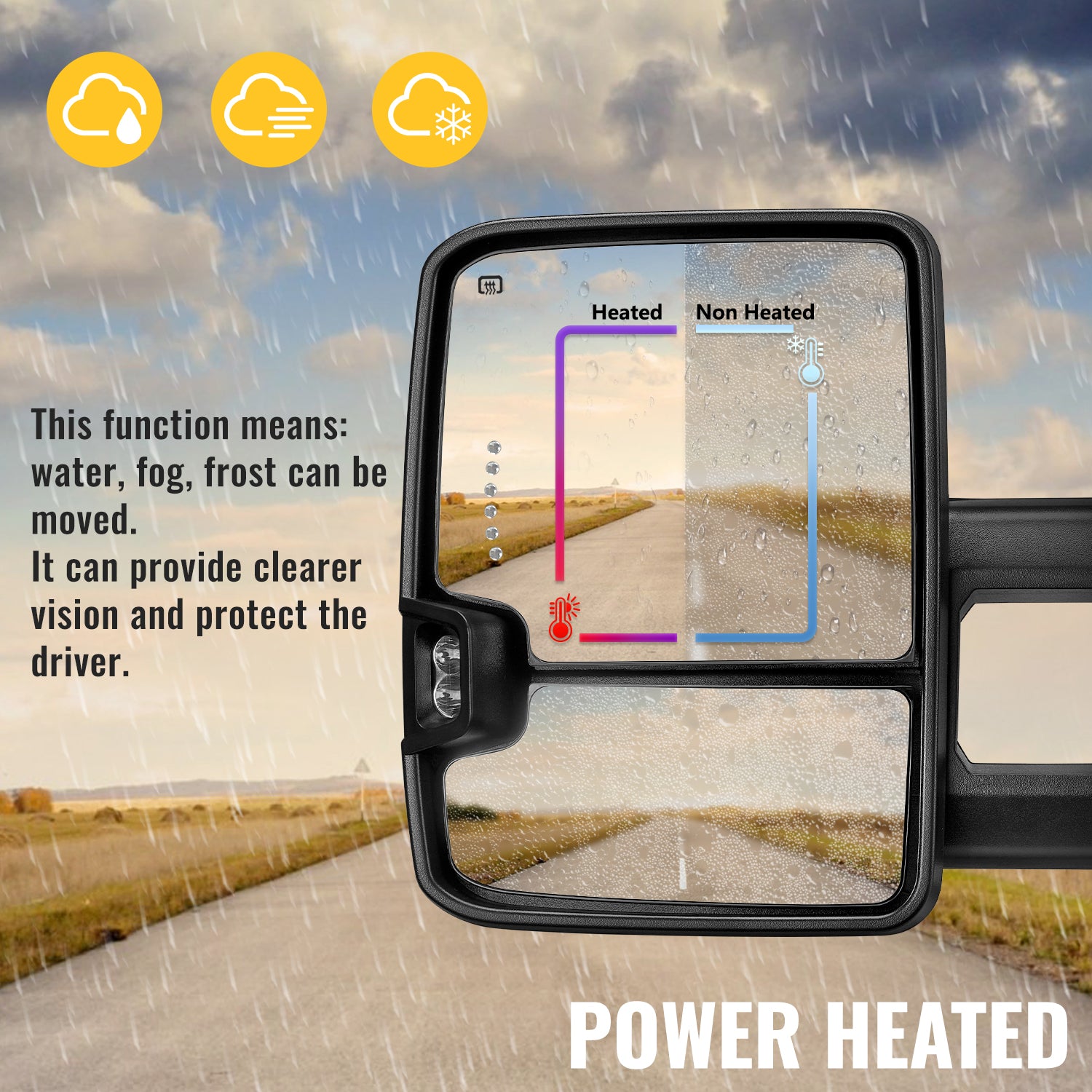 Sanooer towing mirror power heated effect
