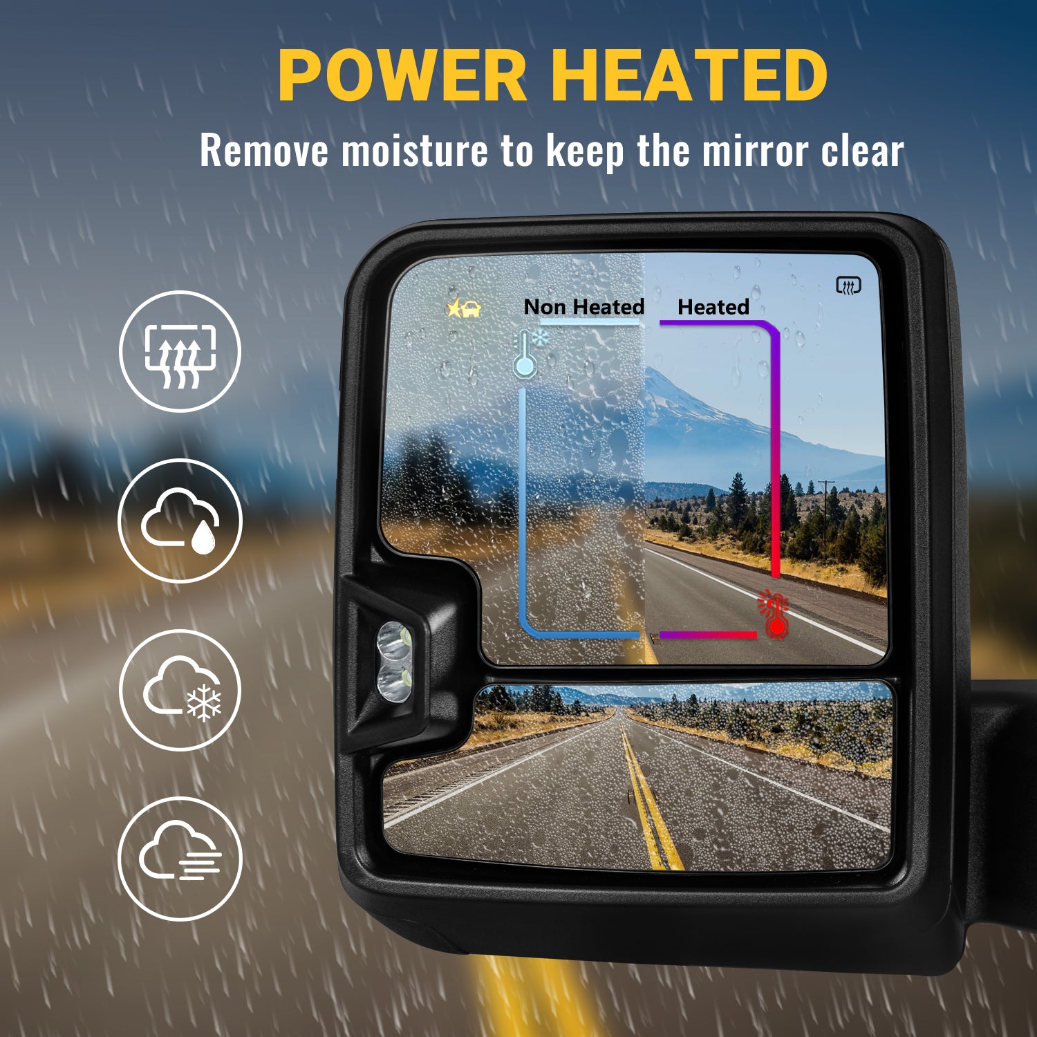 Sanooer Extendable Telescopic Towing Mirror for 2019-2024 Chevy Silverado 1500 Multifunctional Pair Set