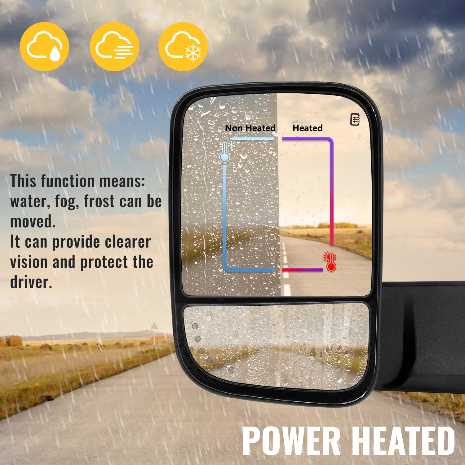 Sanooer towing mirror power heated effect
