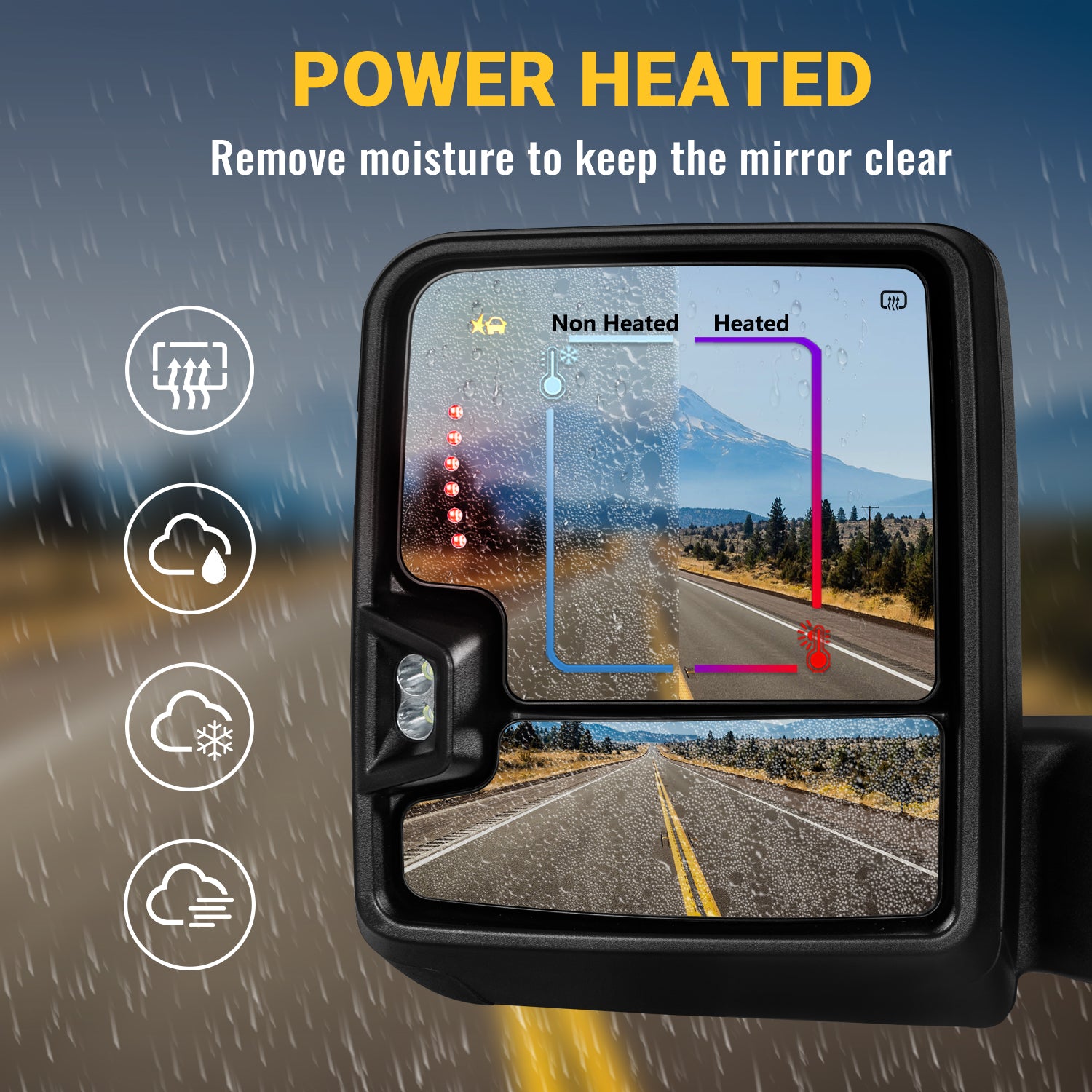 Sanooer Extendable Telescopic Towing Mirror for 2019-2025 GMC Sierra 1500 Multifunctional Pair Set - Presale