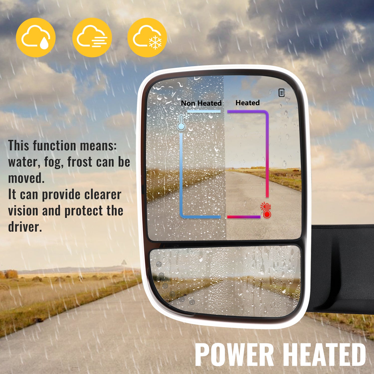Sanooer towing mirror power heated effect