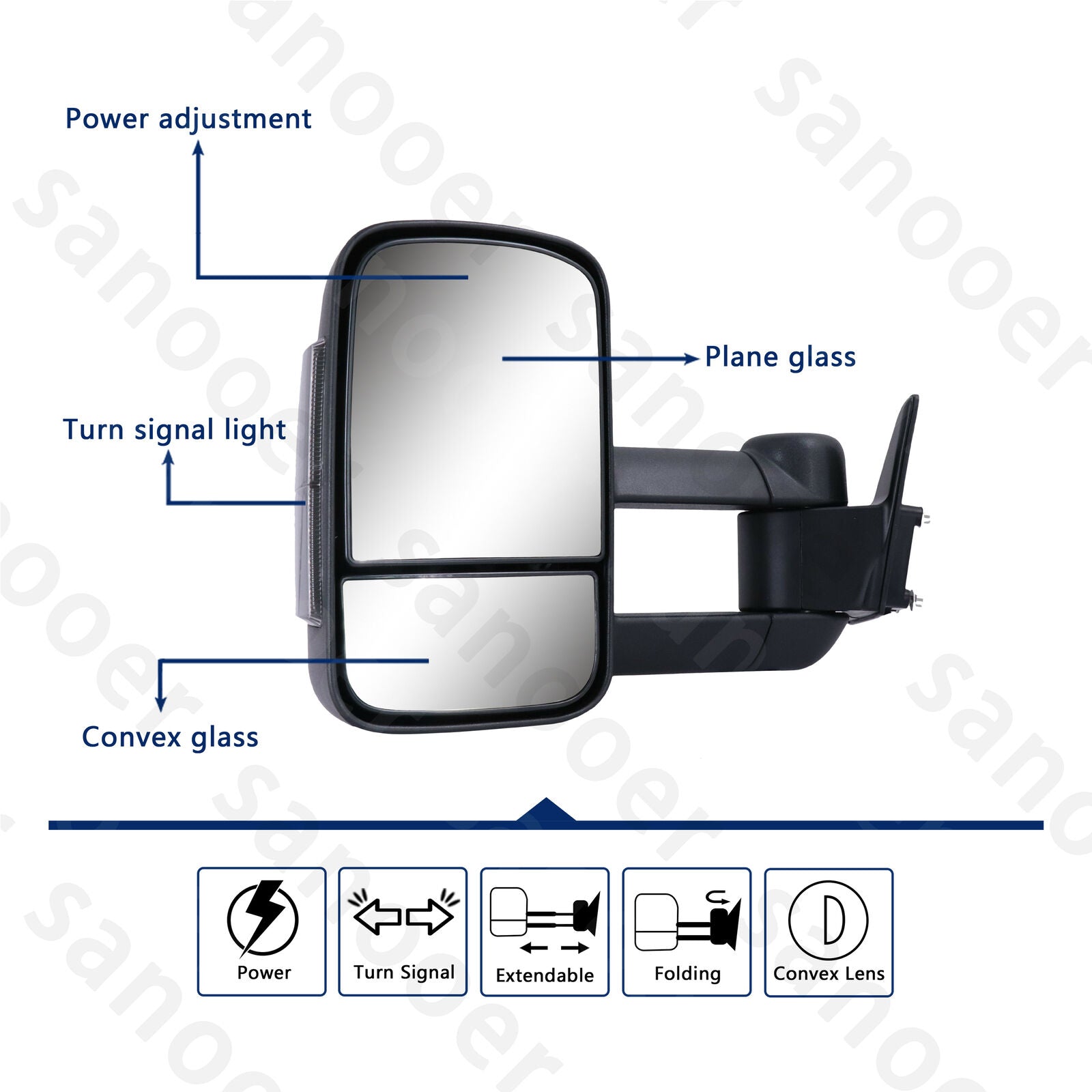 Sanooer Towing Mirrors Power Glass for 1990-1998 Toyota Land Cruiser 80 Series