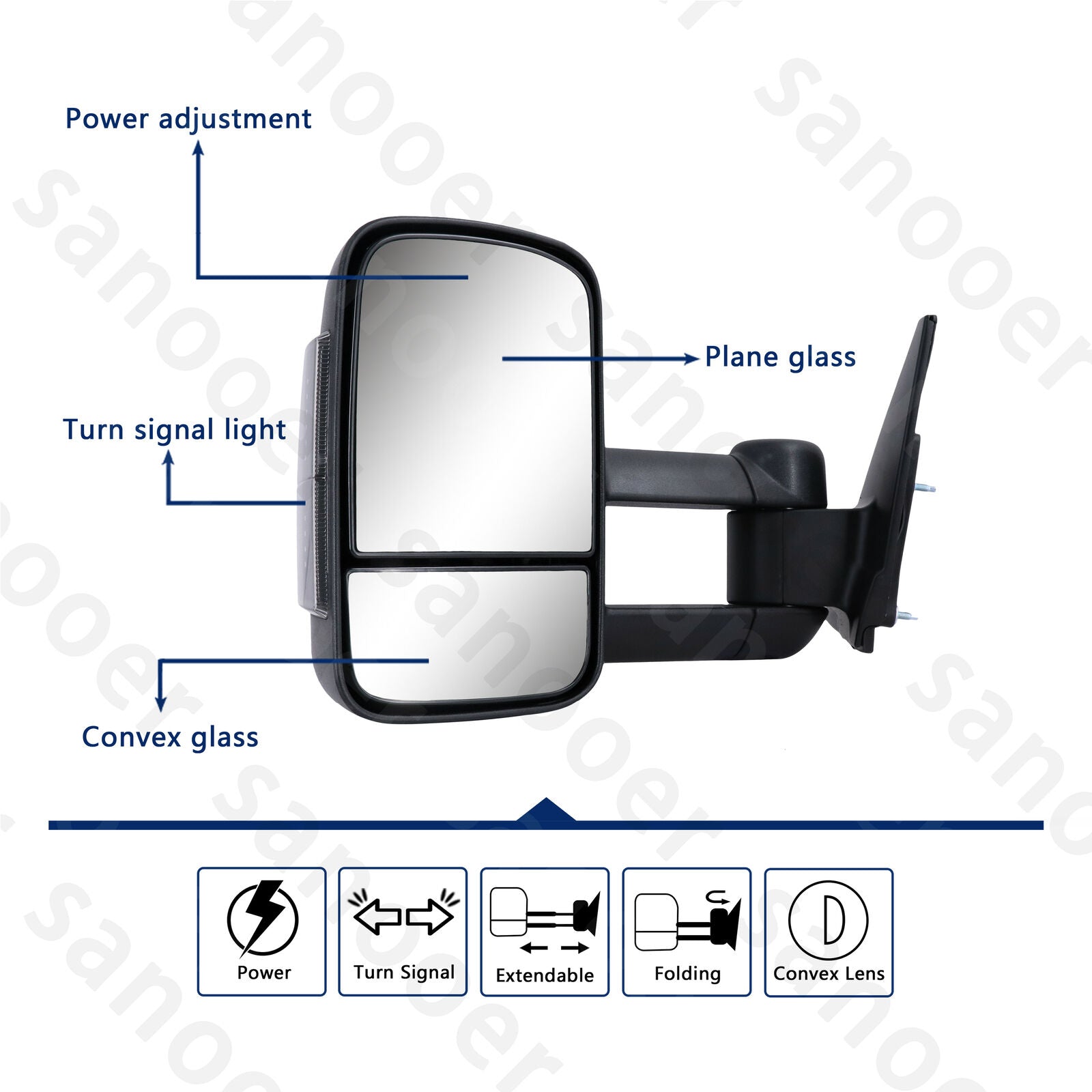 Sanooer Towing Mirrors Power Glass Smoked Signal for 2006-2019 Mitsubishi Pajero