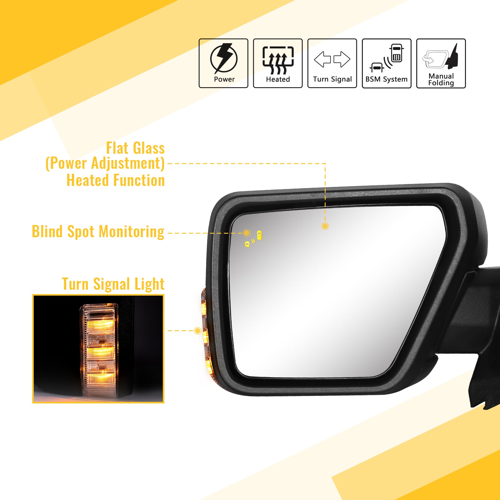 Sanooer 2021-2025 Ford F150 Side Mirror