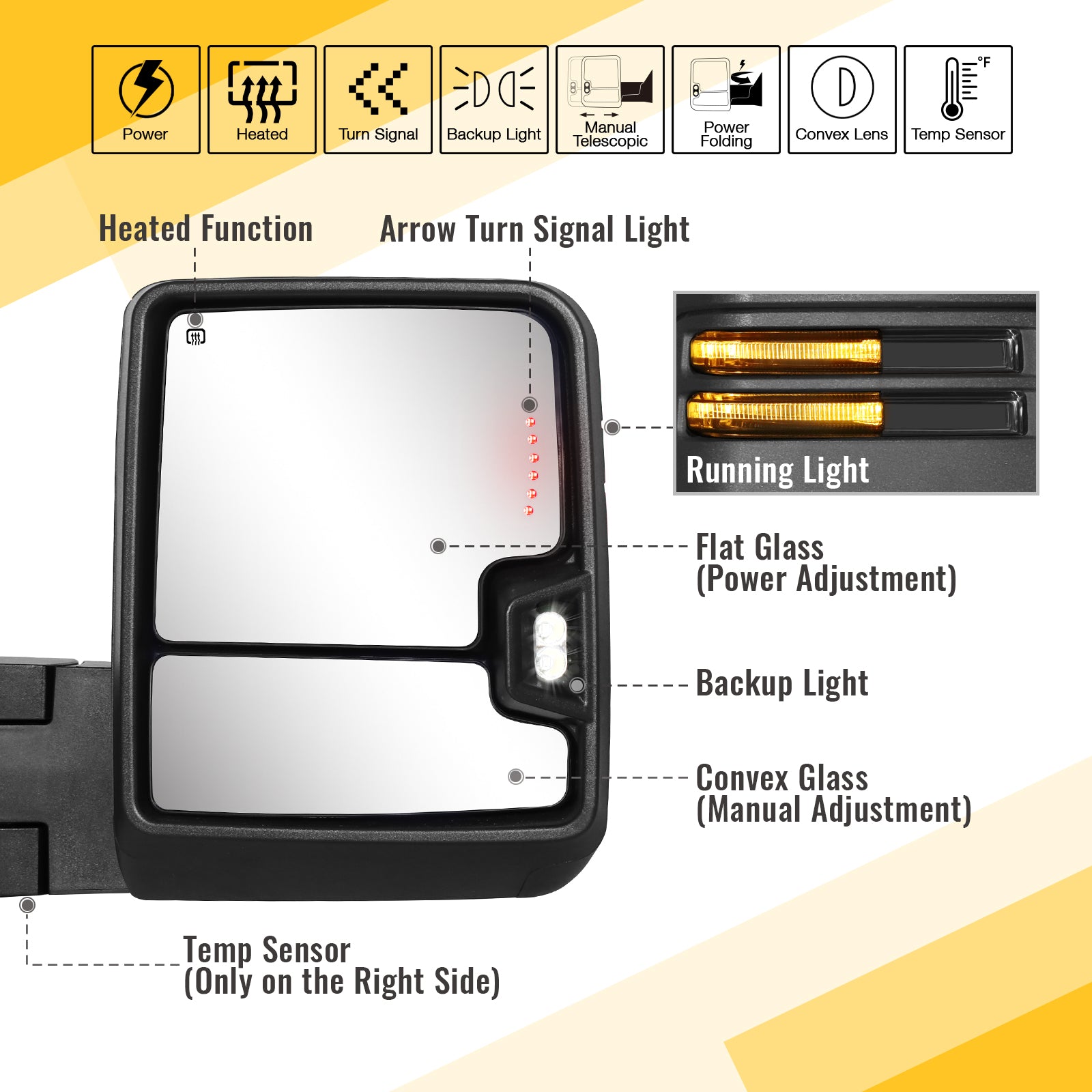 Sanooer 2014-2019 Chevy Silverado GMC Towing Mirror
