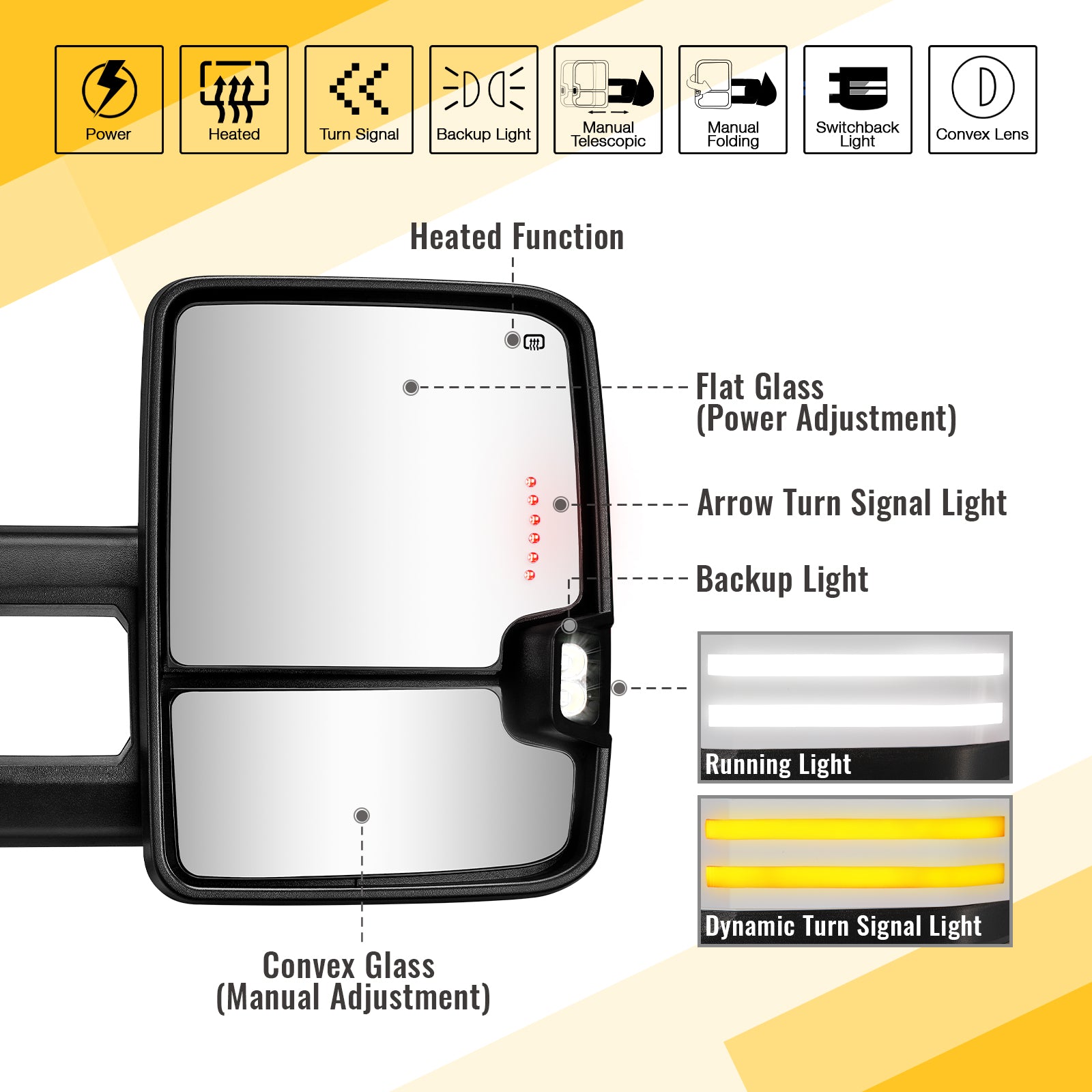 Sanooer Design Custom Extendable Telescopic Towing Mirror for 2007 New body - 2013 Chevy Silverado GMC Sierra etc
