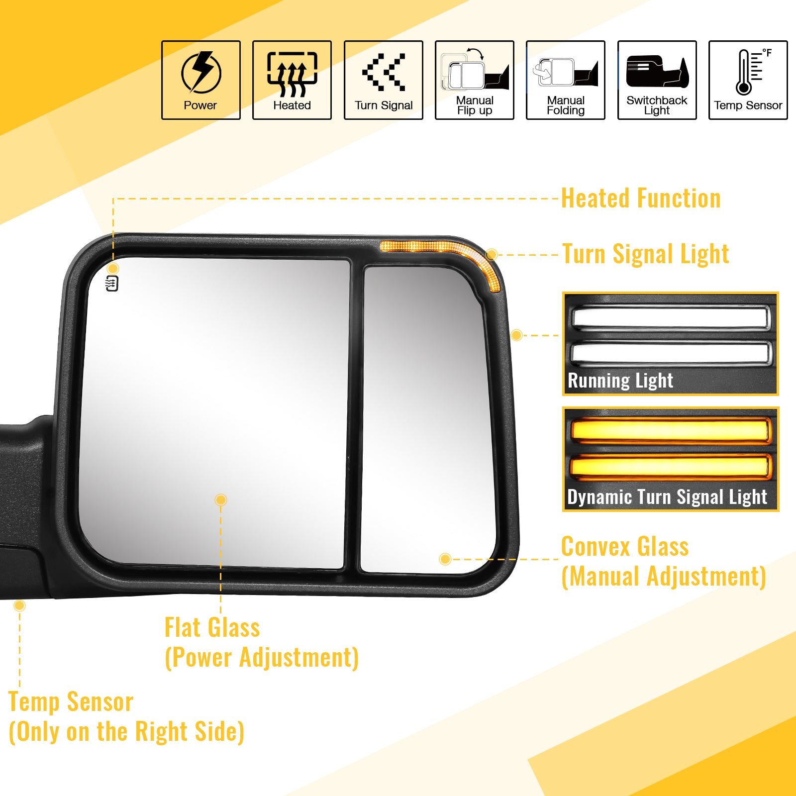 Sanooer Flip-up Towing Mirrors Compatible with 2014-2018 Chevy Silverado GMC Sierra 1500, 2015-2019 Silverado Sierra 2500HD 3500HD
