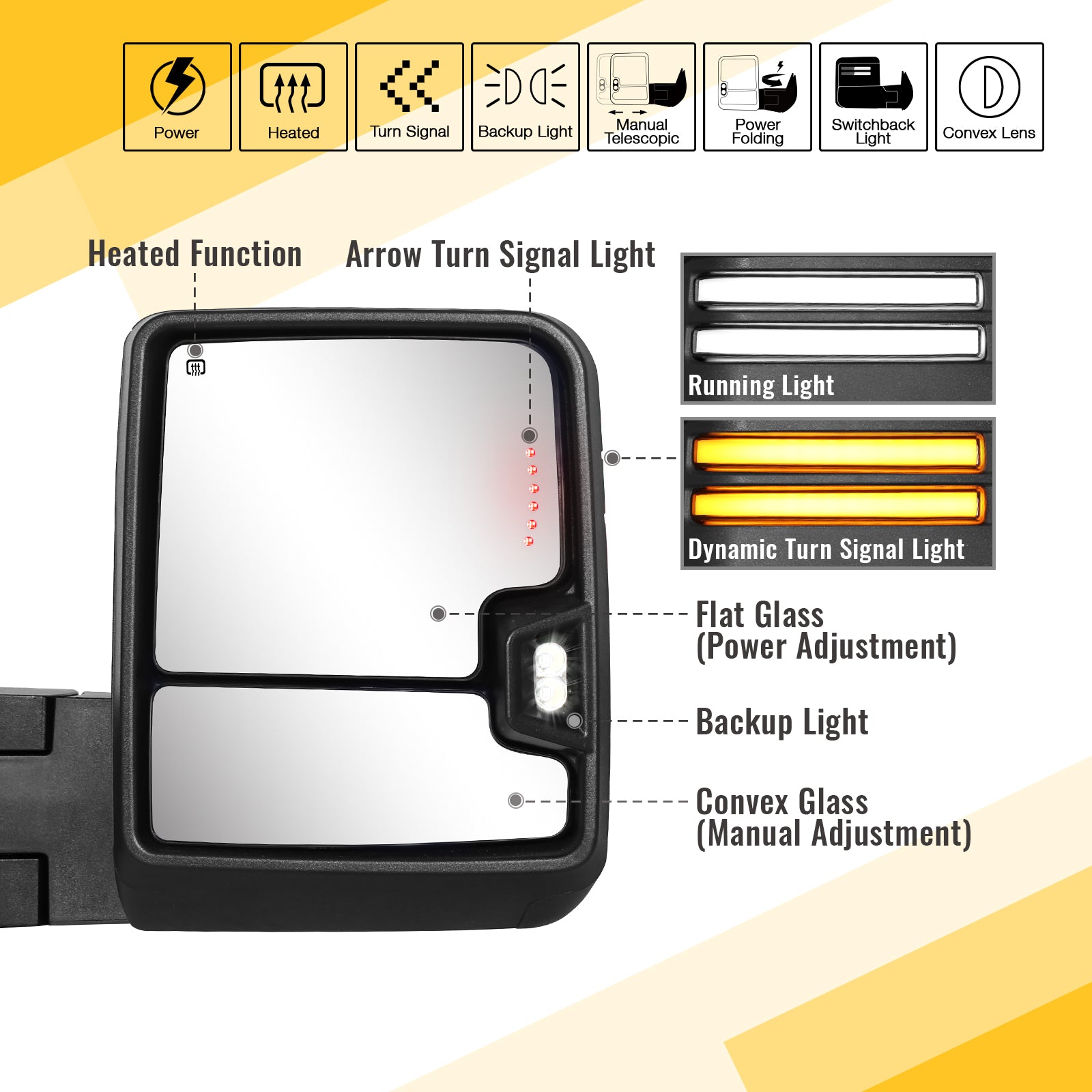 Sanooer 2007-2013 Chevy Silverado GMC Sierra Towing Mirror